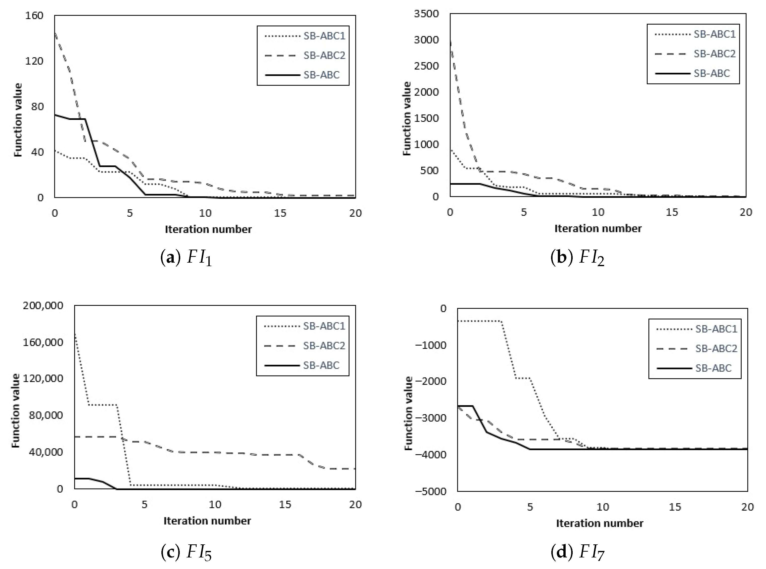 Mathematics 09 01211 g001