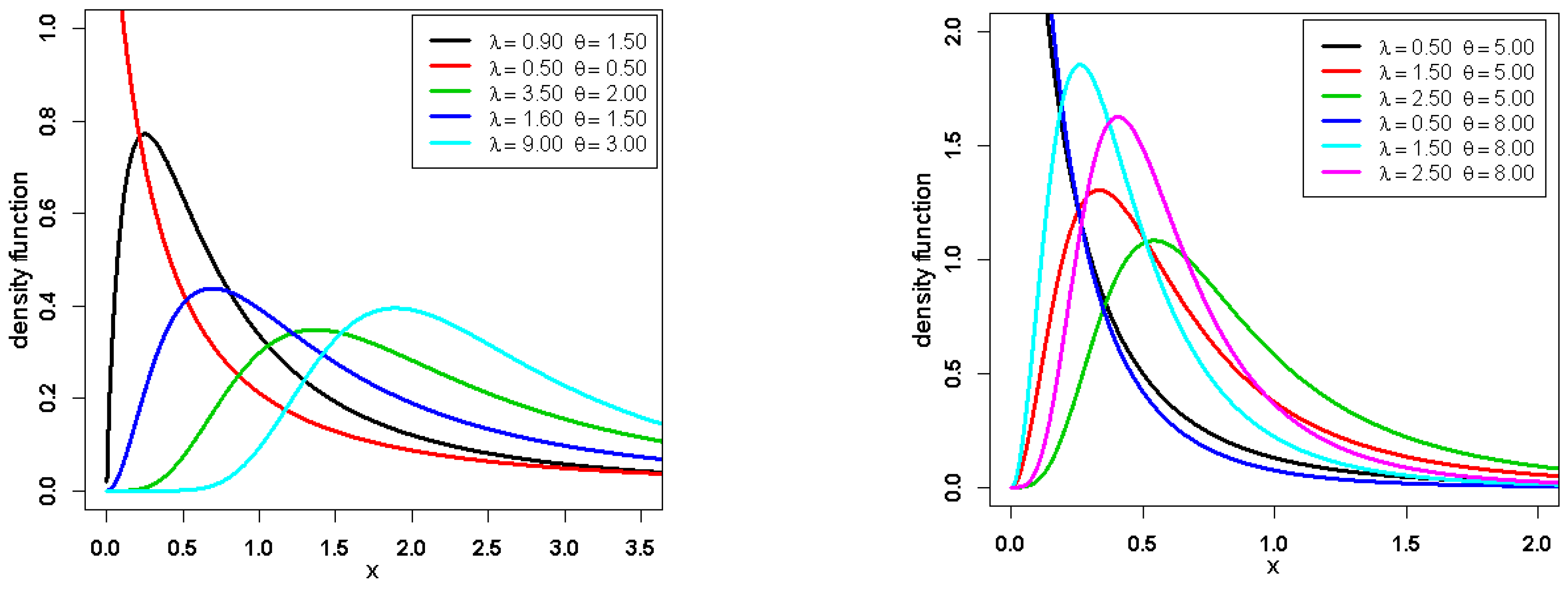 Mathematics 09 01214 g001 Mathematics 09 01214 g001