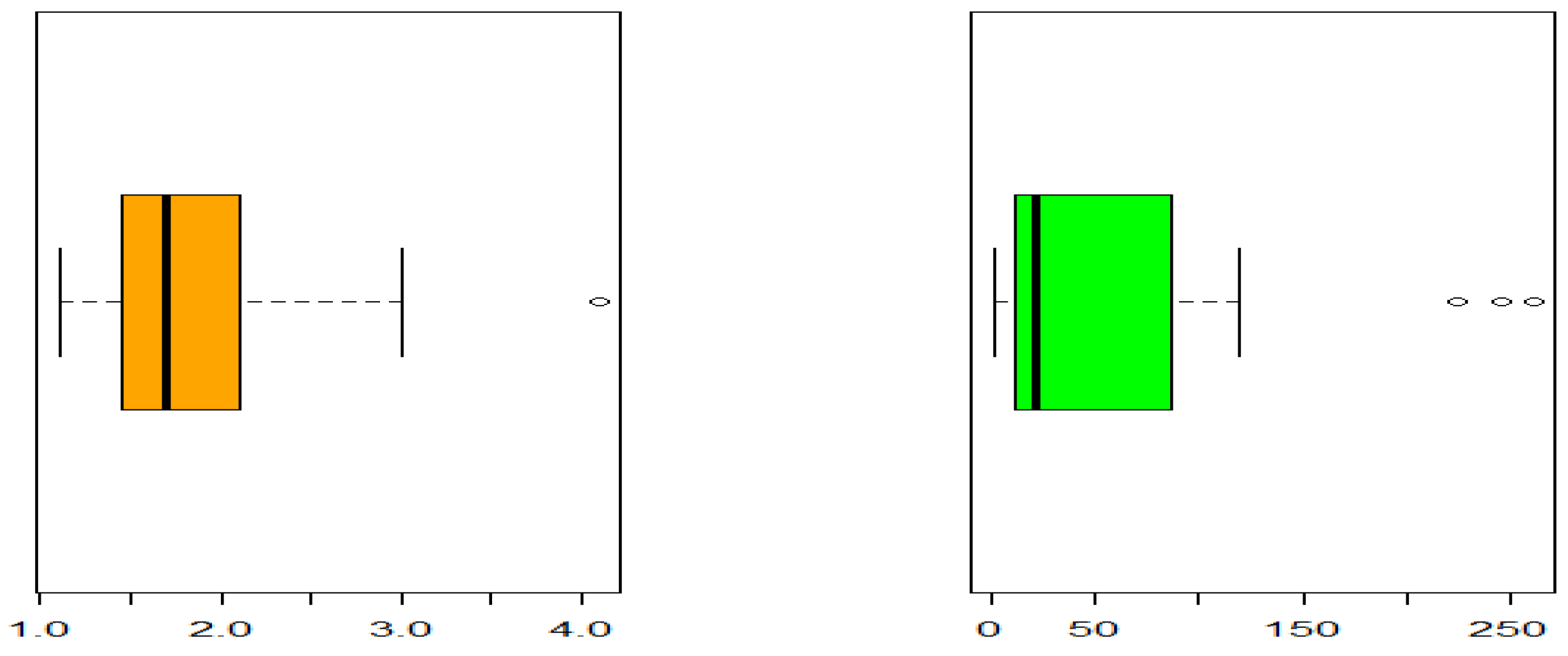 Mathematics 09 01214 g004 Mathematics 09 01214 g004