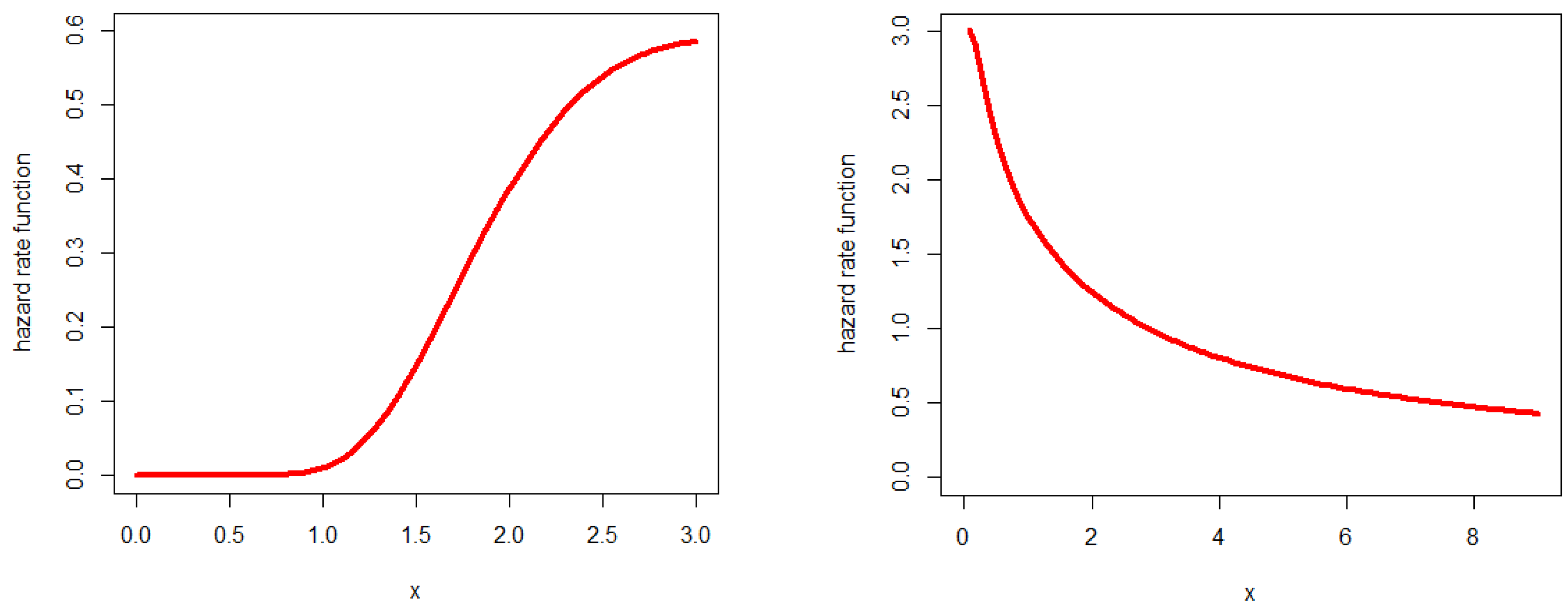 Mathematics 09 01214 g008 Mathematics 09 01214 g008