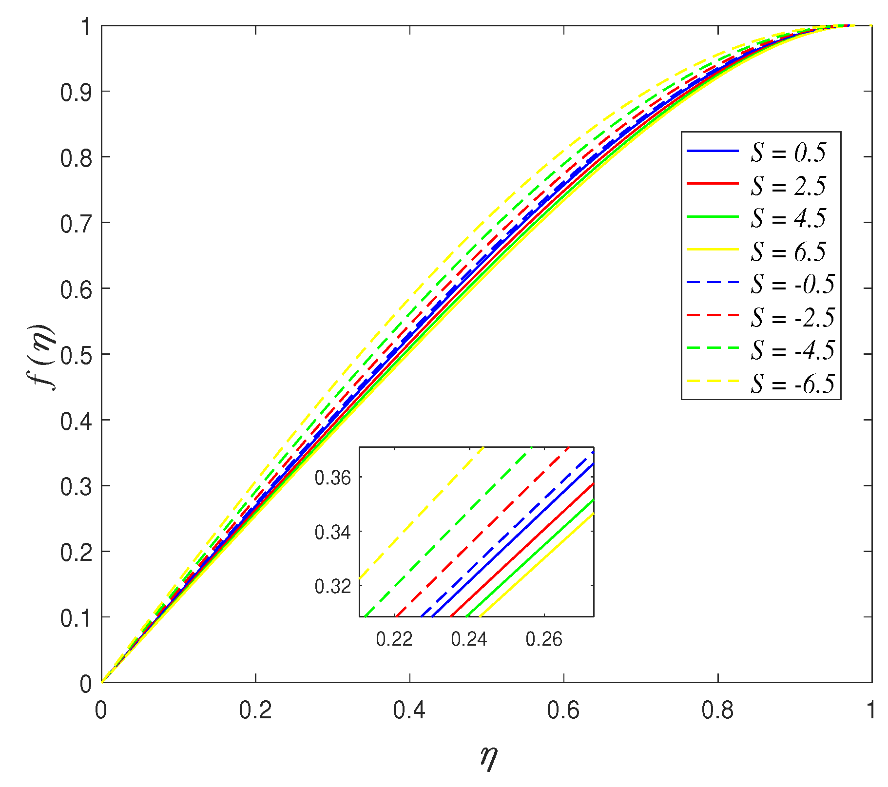 Mathematics 09 01215 g002