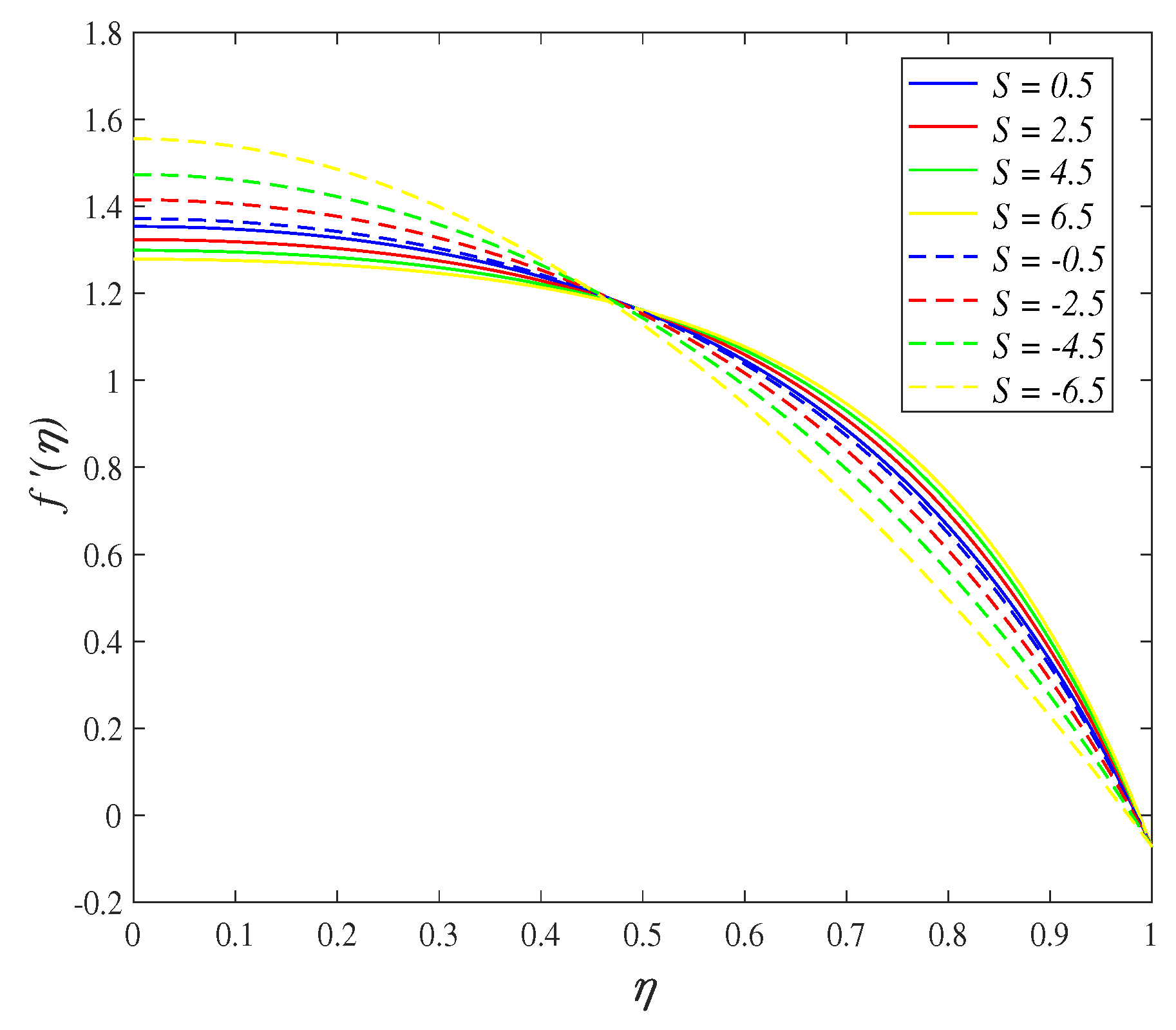 Mathematics 09 01215 g003