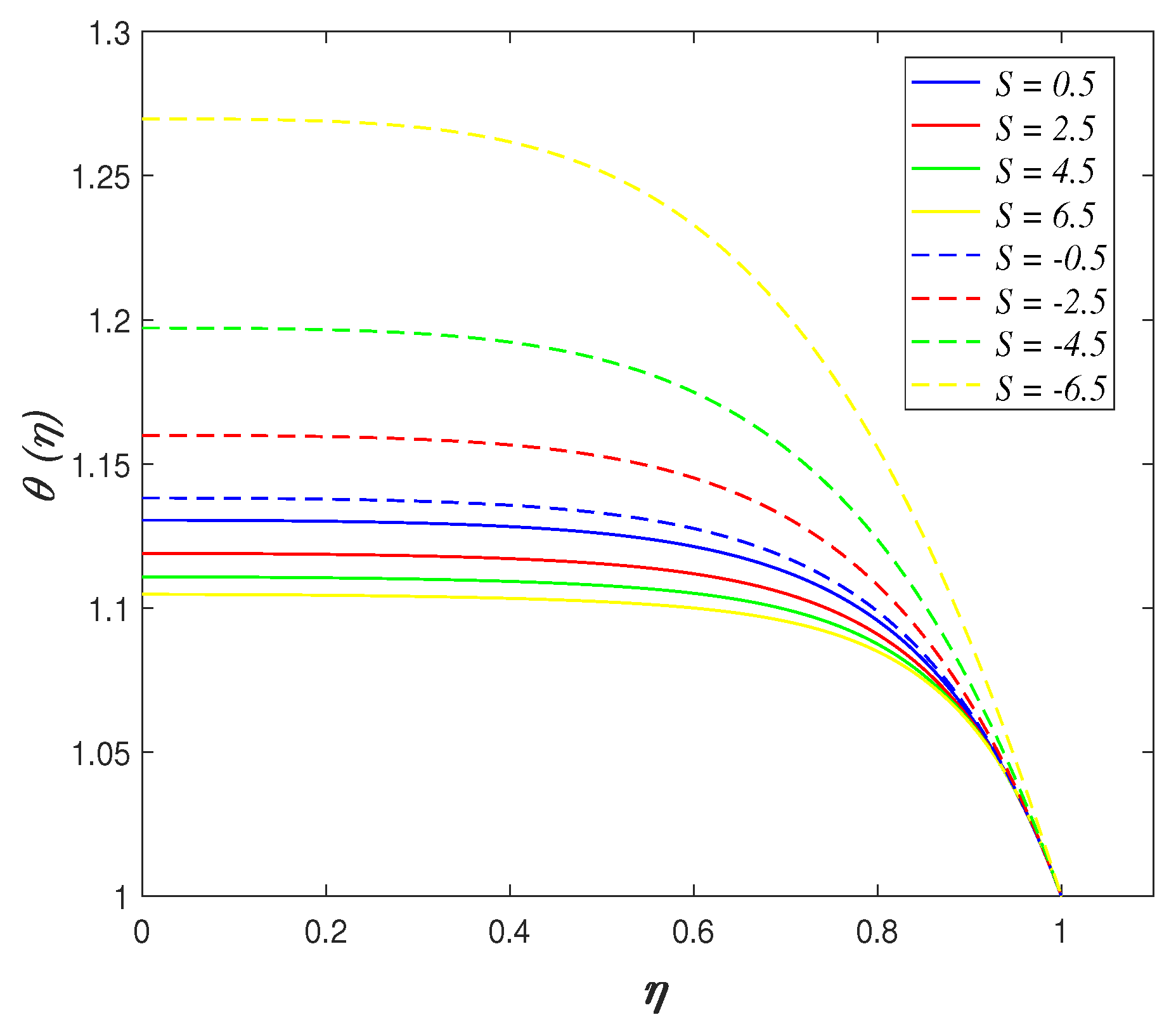 Mathematics 09 01215 g004
