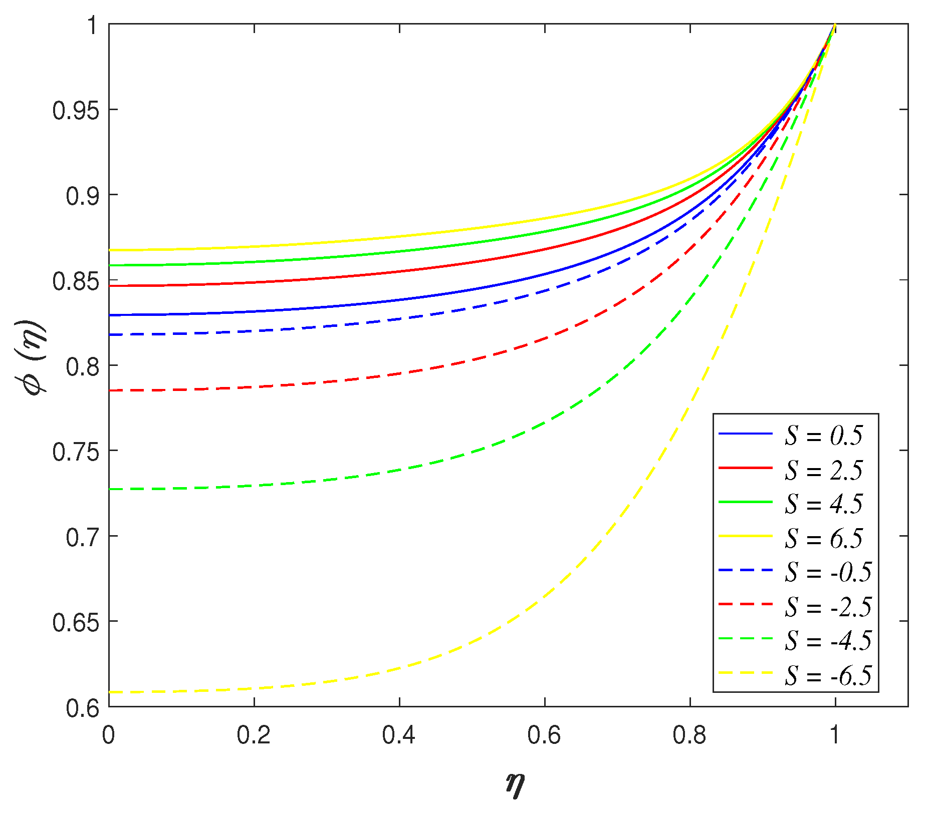 Mathematics 09 01215 g005