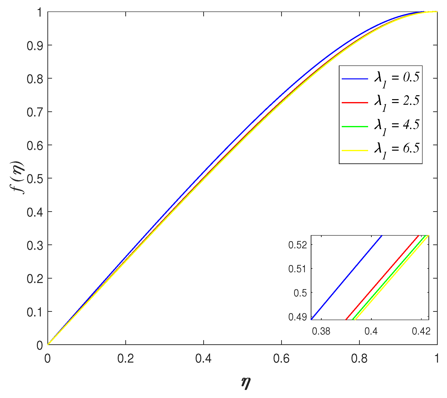 Mathematics 09 01215 g006