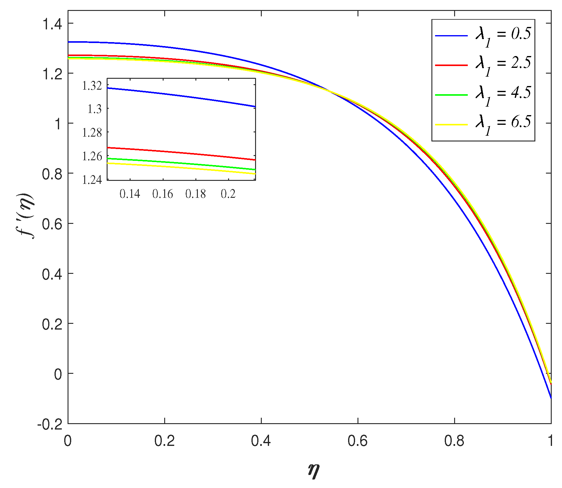 Mathematics 09 01215 g007