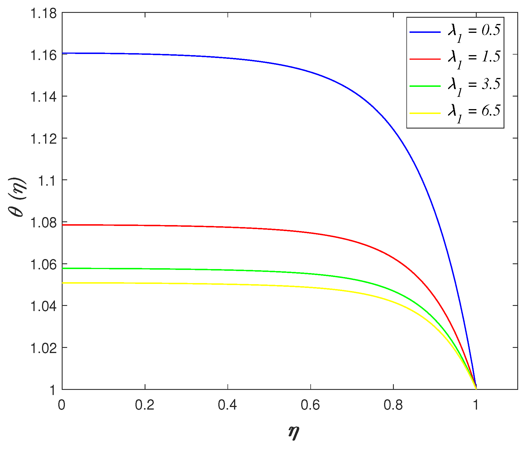 Mathematics 09 01215 g008