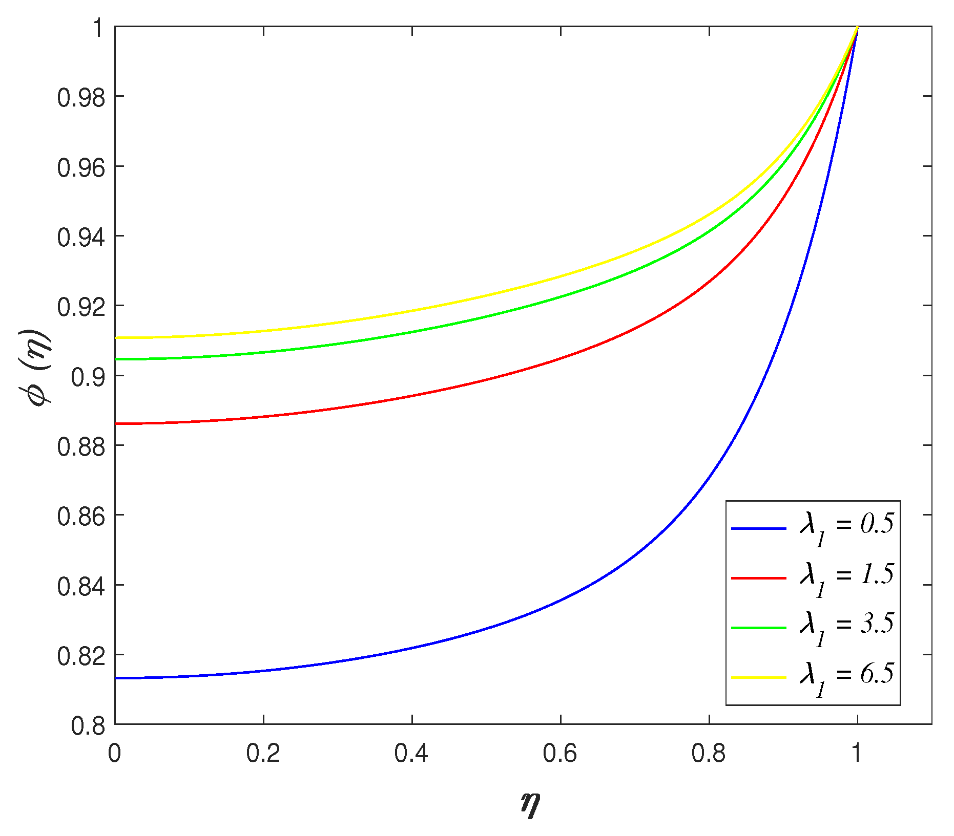 Mathematics 09 01215 g009
