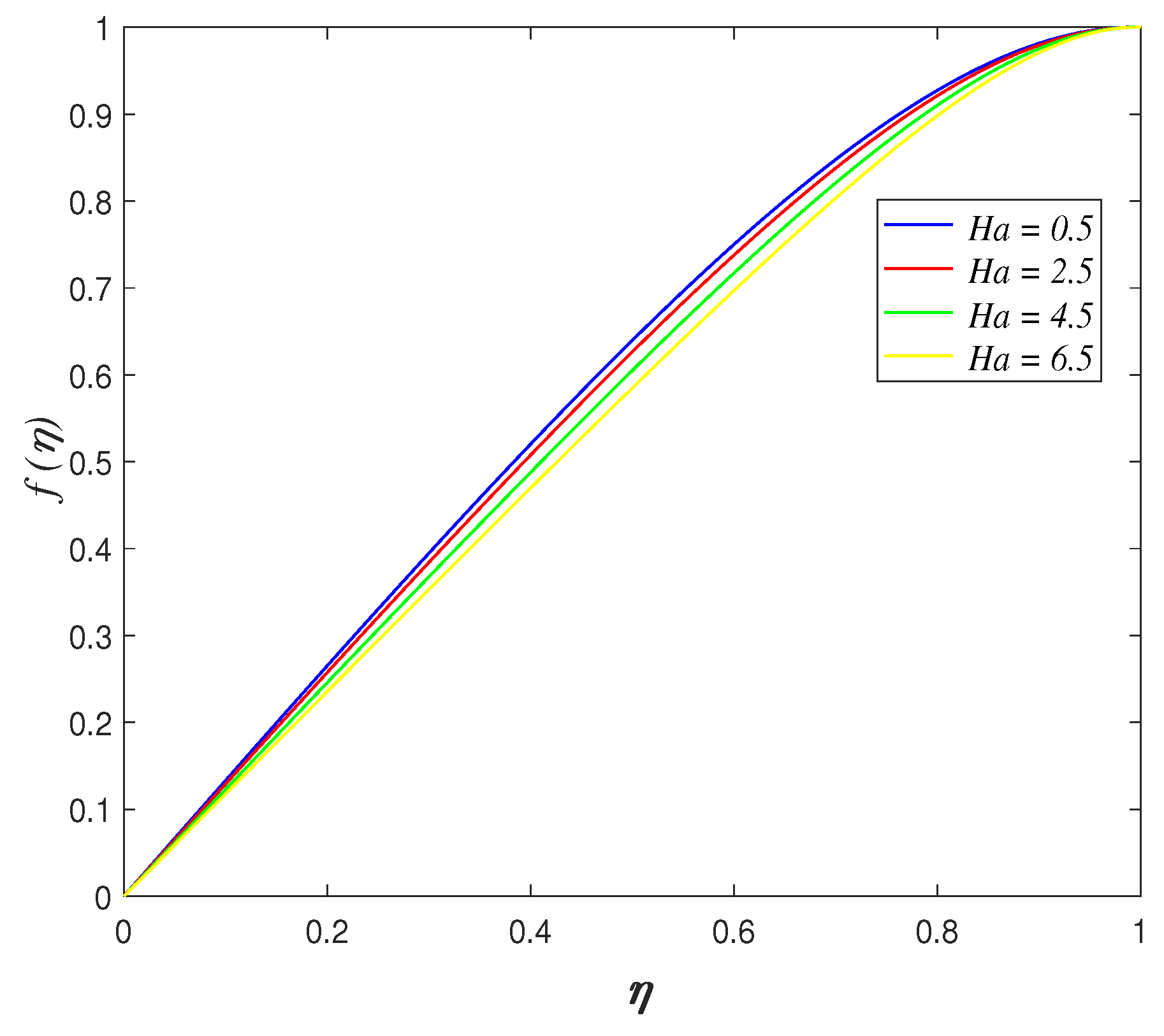 Mathematics 09 01215 g010