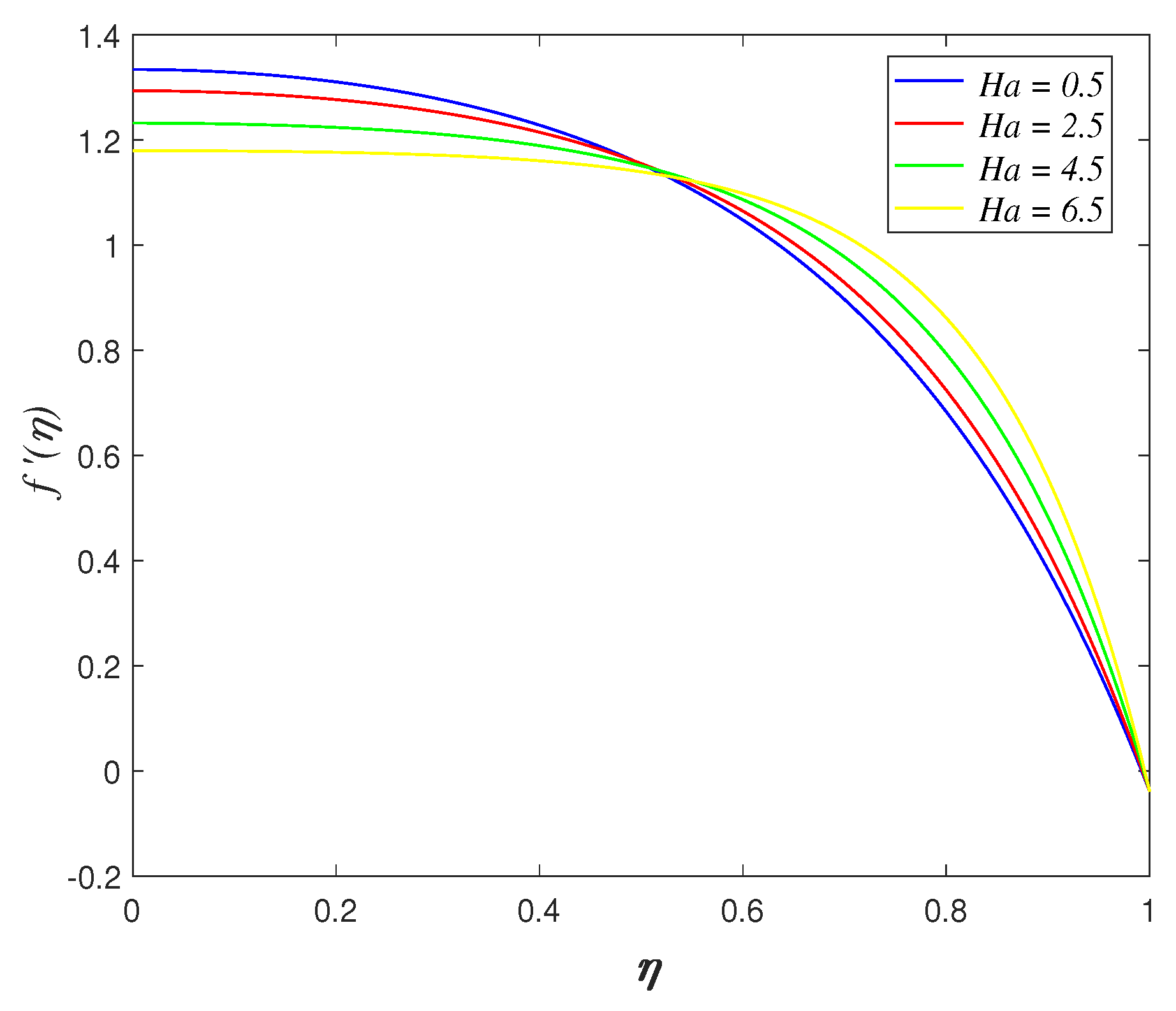 Mathematics 09 01215 g011