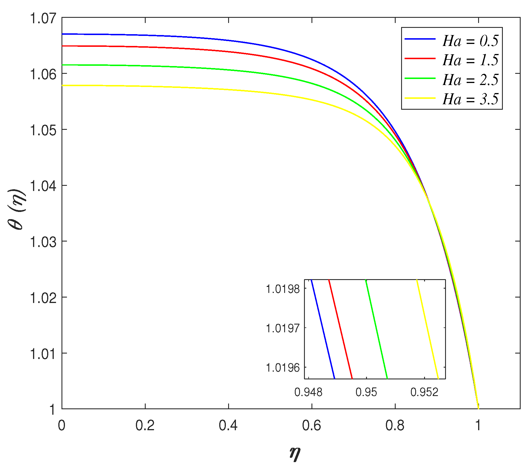 Mathematics 09 01215 g012