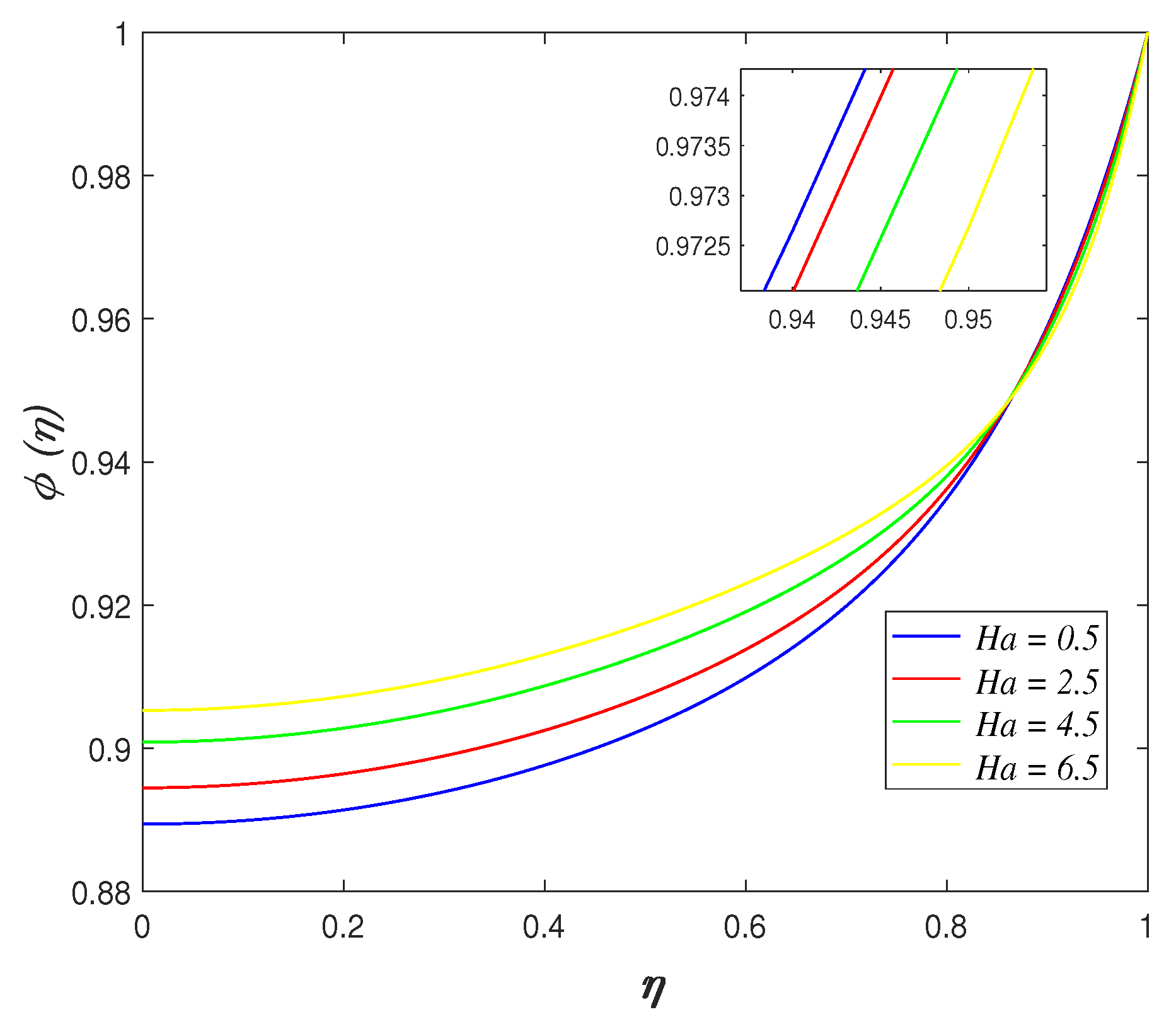 Mathematics 09 01215 g013