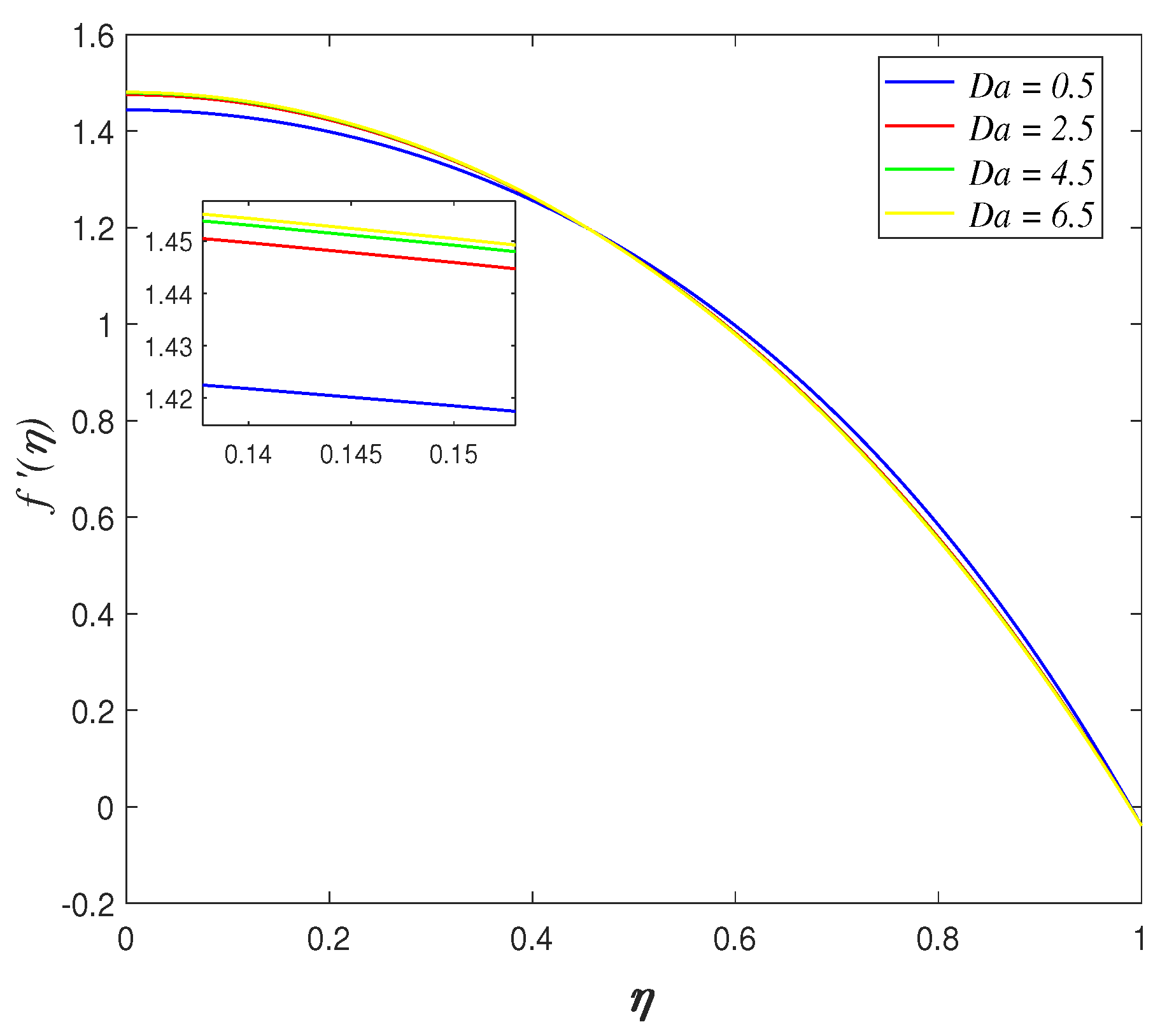 Mathematics 09 01215 g014