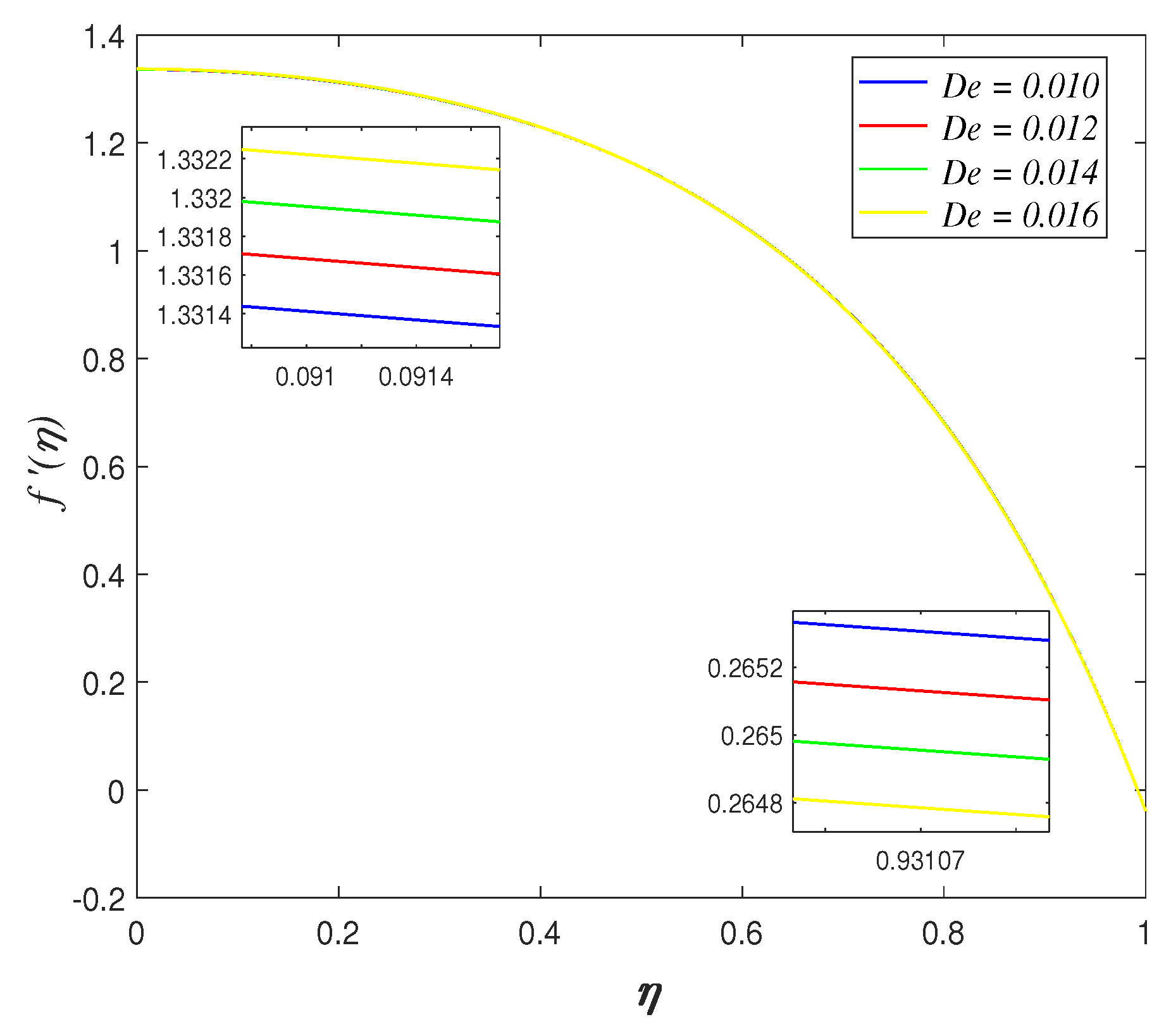 Mathematics 09 01215 g016