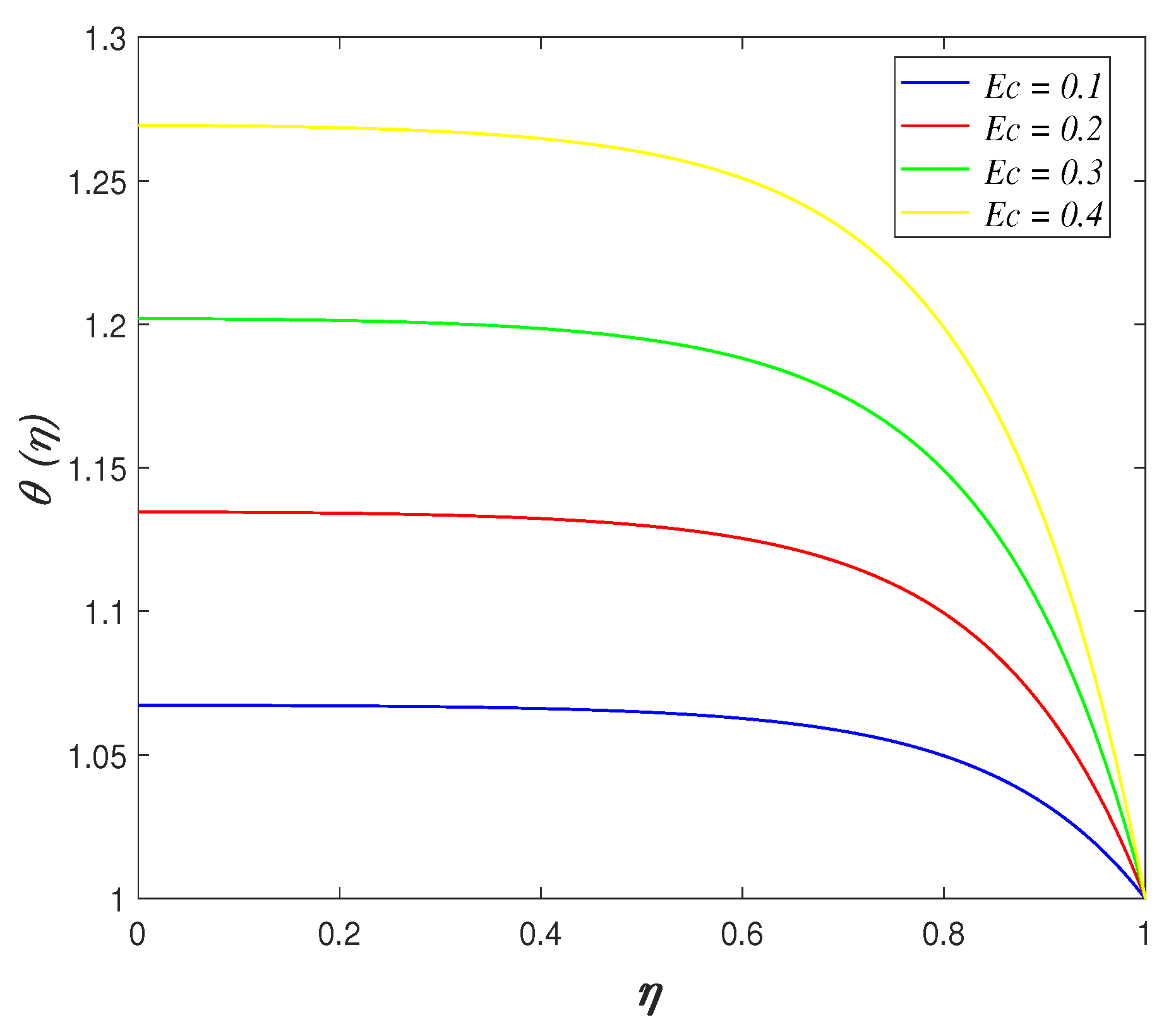 Mathematics 09 01215 g018