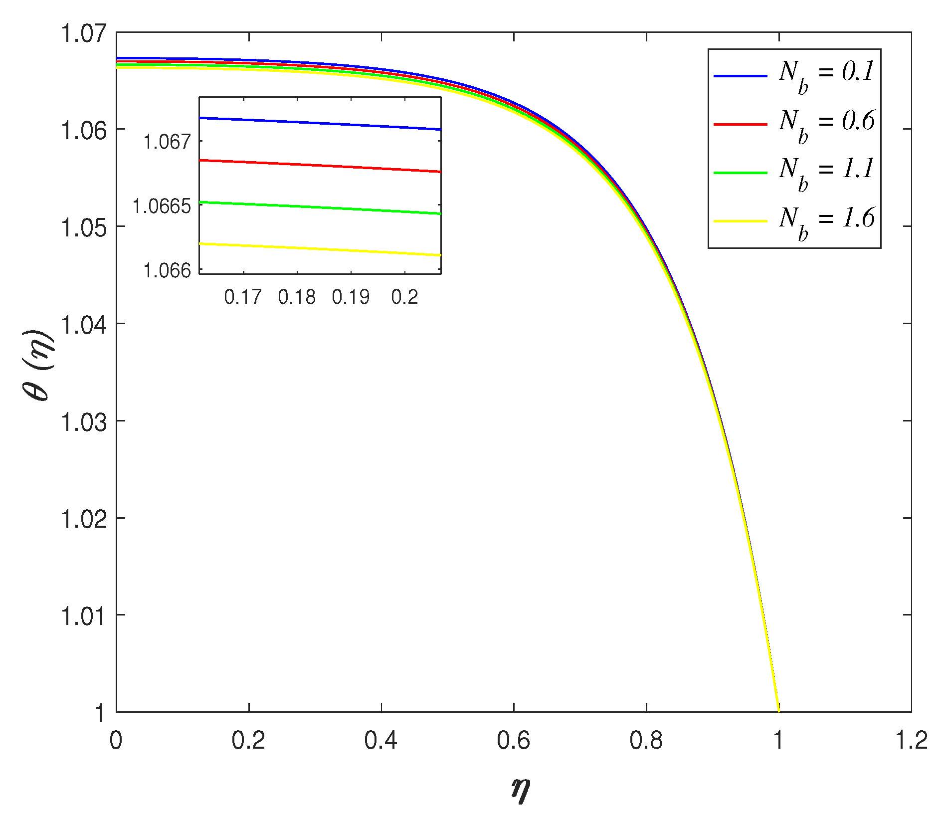 Mathematics 09 01215 g019