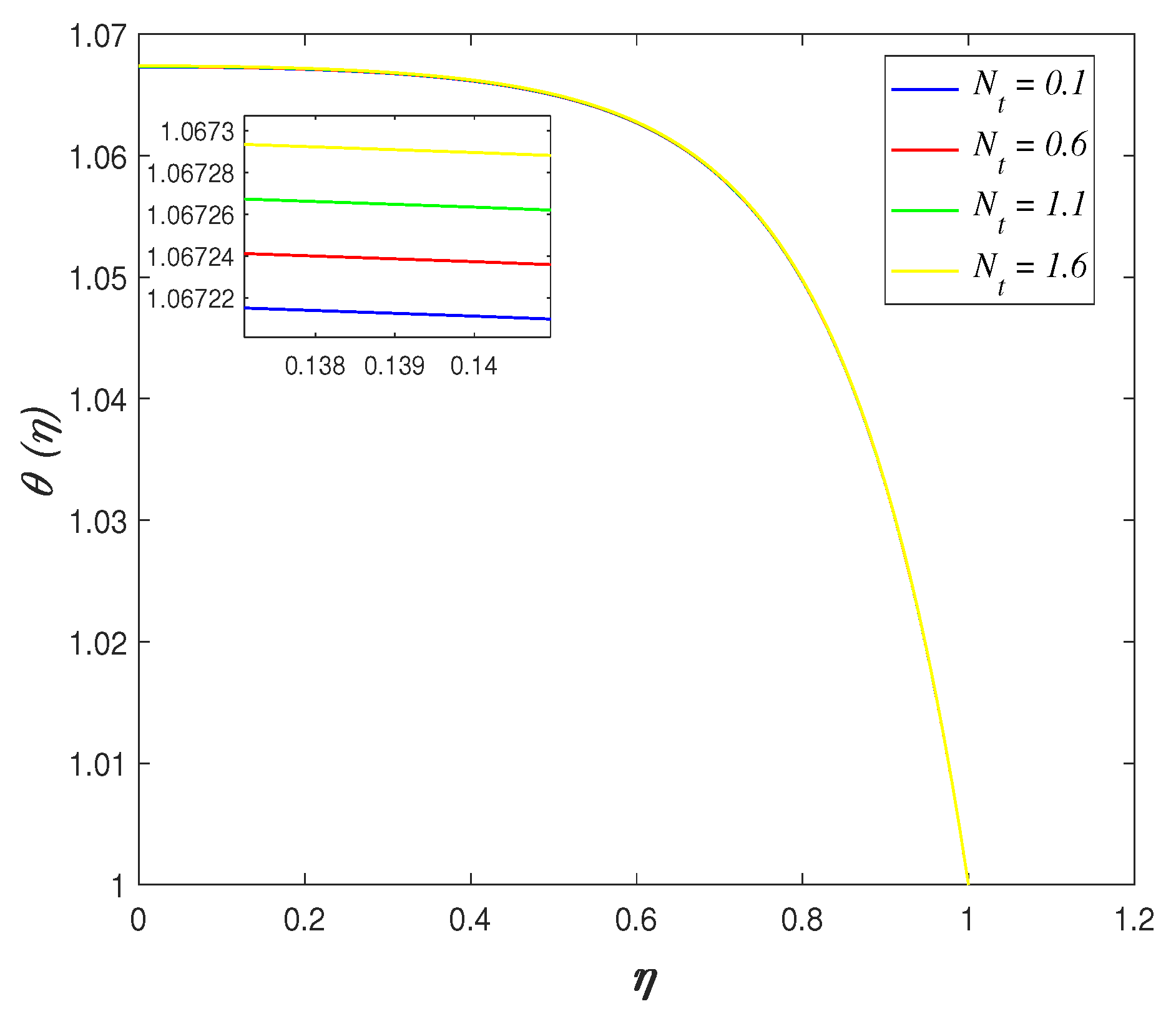 Mathematics 09 01215 g020