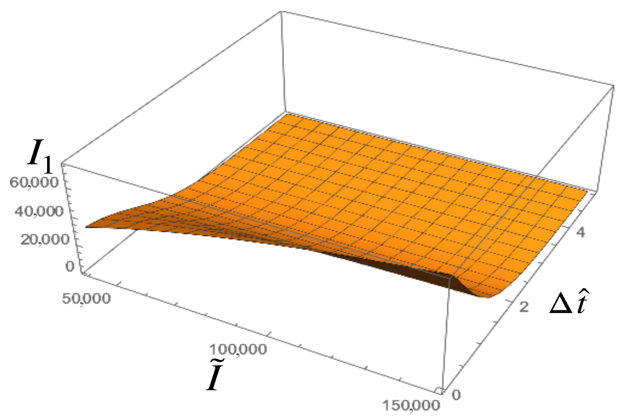 Mathematics 09 01221 g003 550