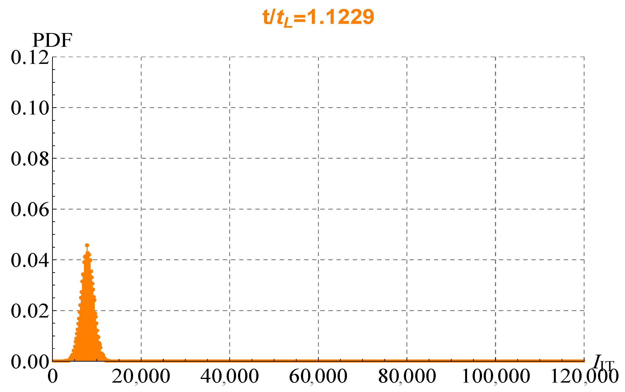 Mathematics 09 01221 g008 550