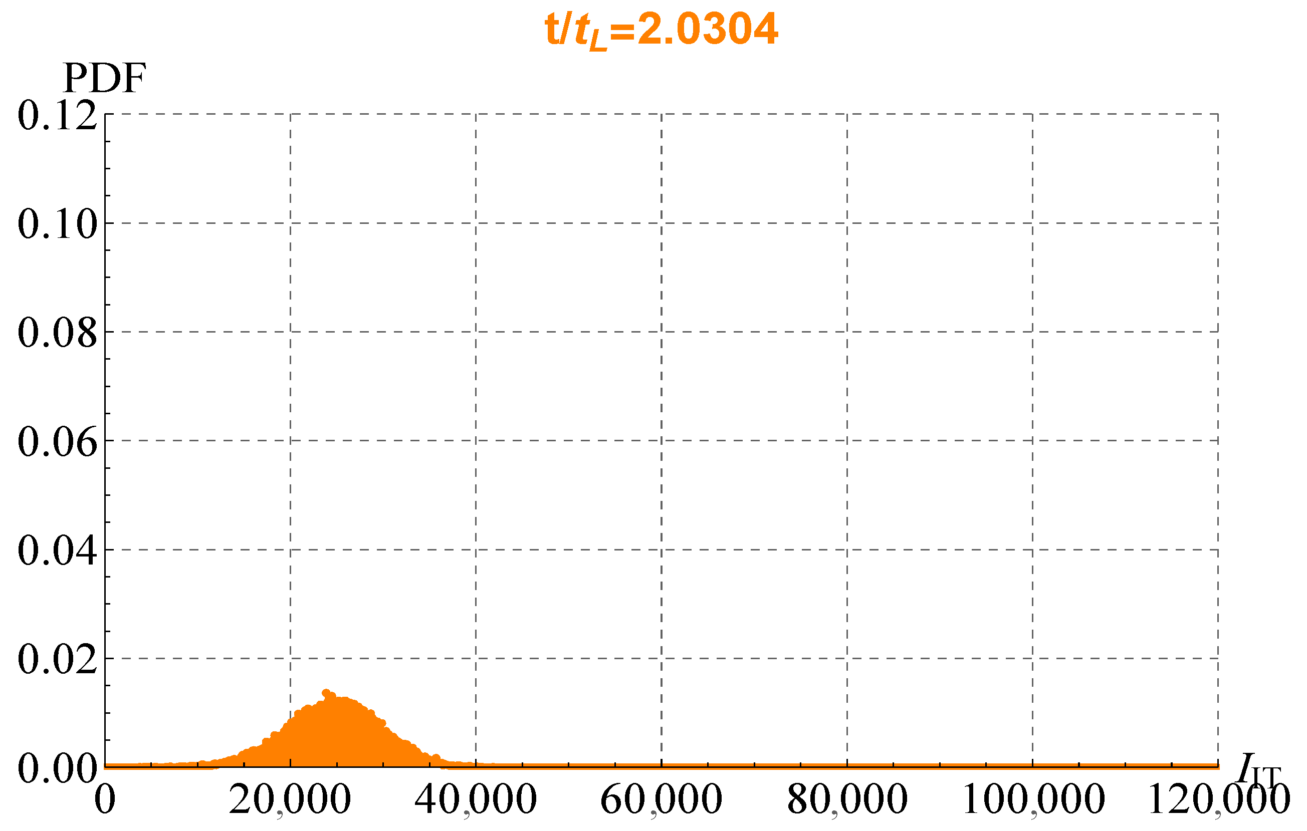 Mathematics 09 01221 g009 550