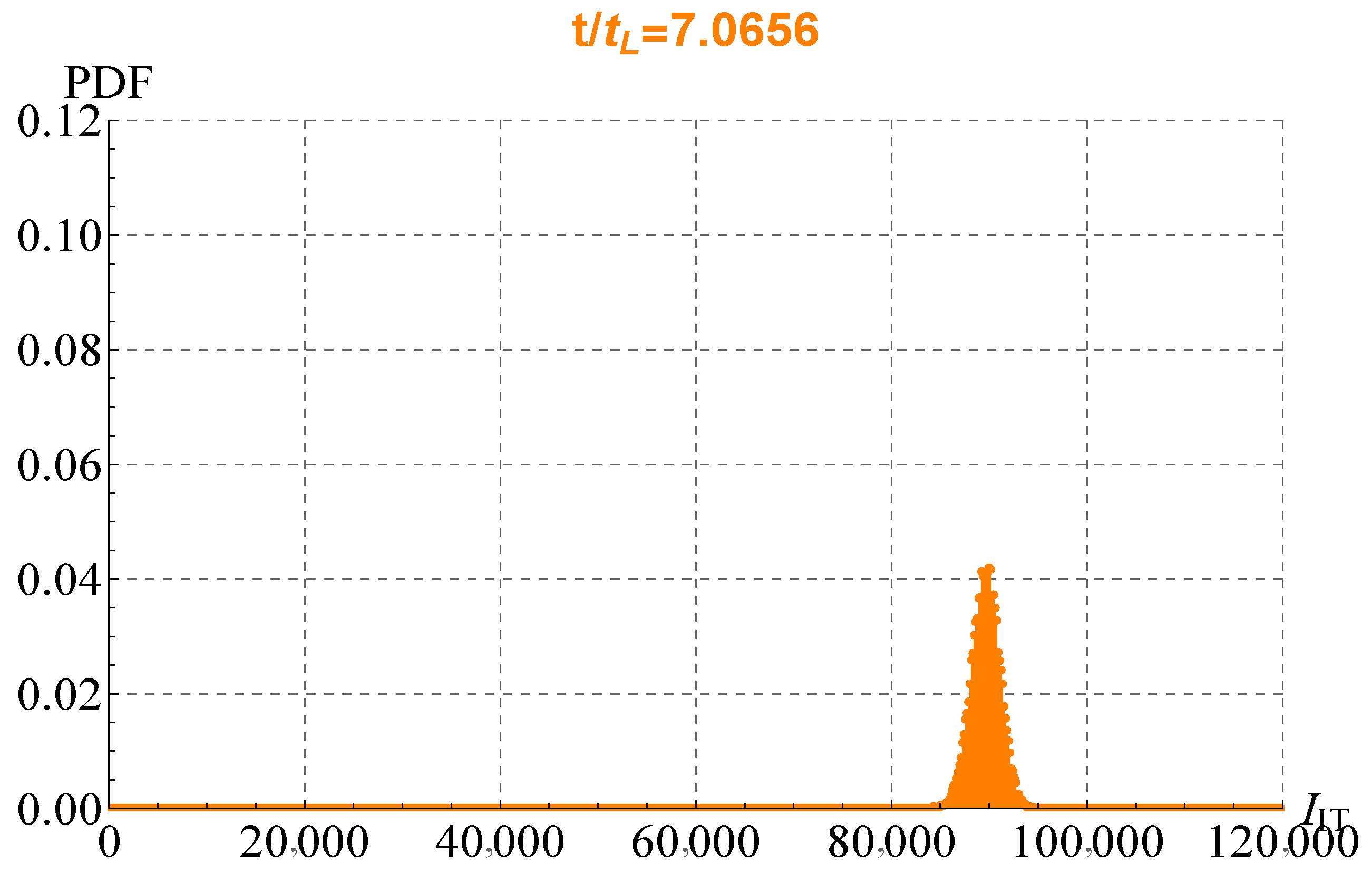 Mathematics 09 01221 g014 550