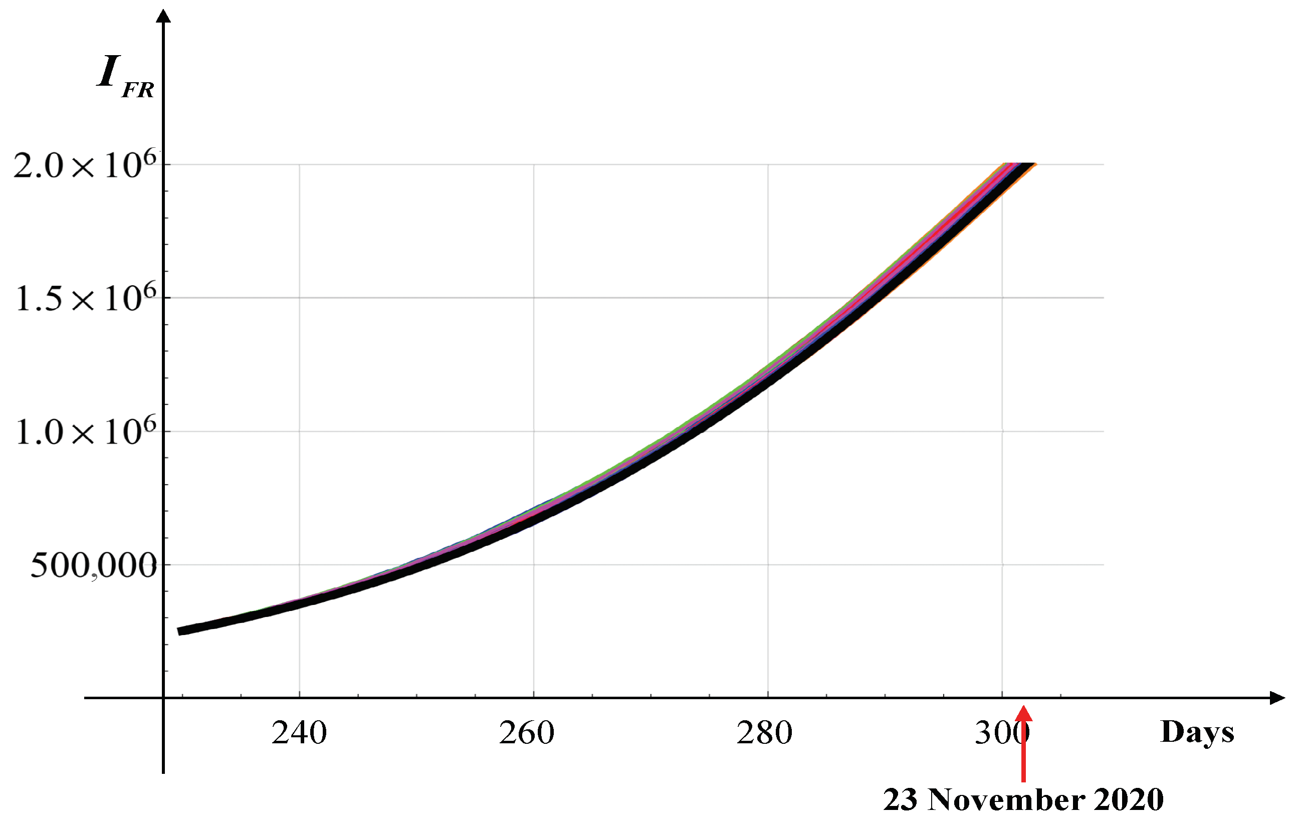 Mathematics 09 01221 g027 550