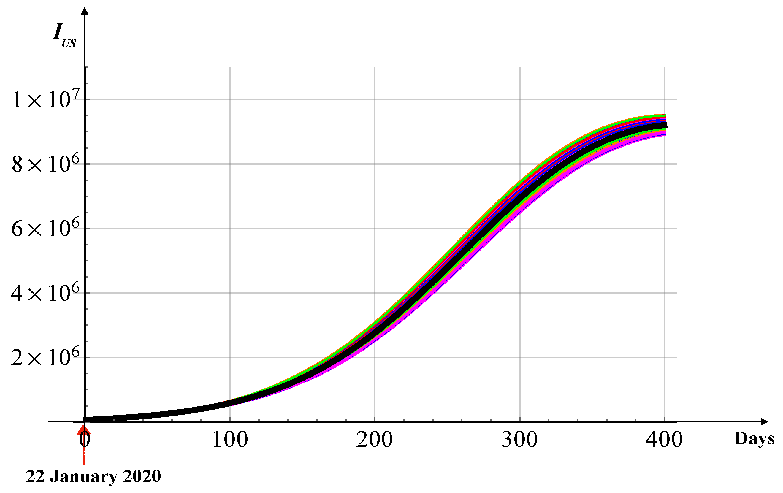 Mathematics 09 01221 g028 550