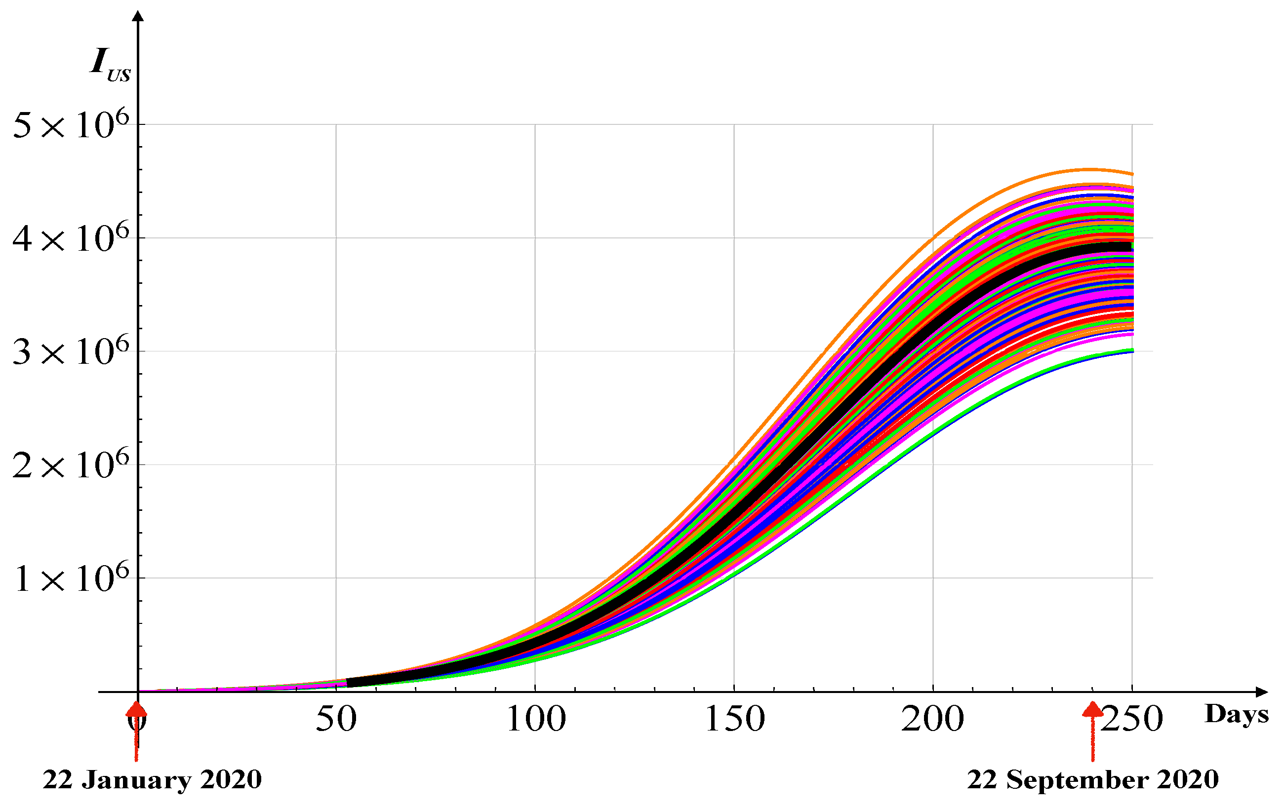 Mathematics 09 01221 g029 550