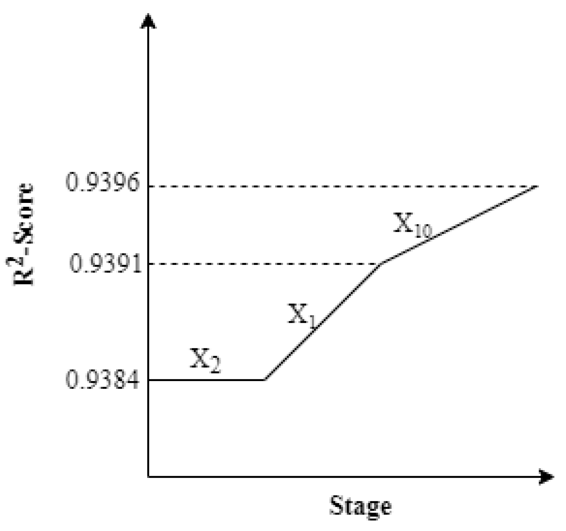 Mathematics 09 01226 g003 Mathematics 09 01226 g003