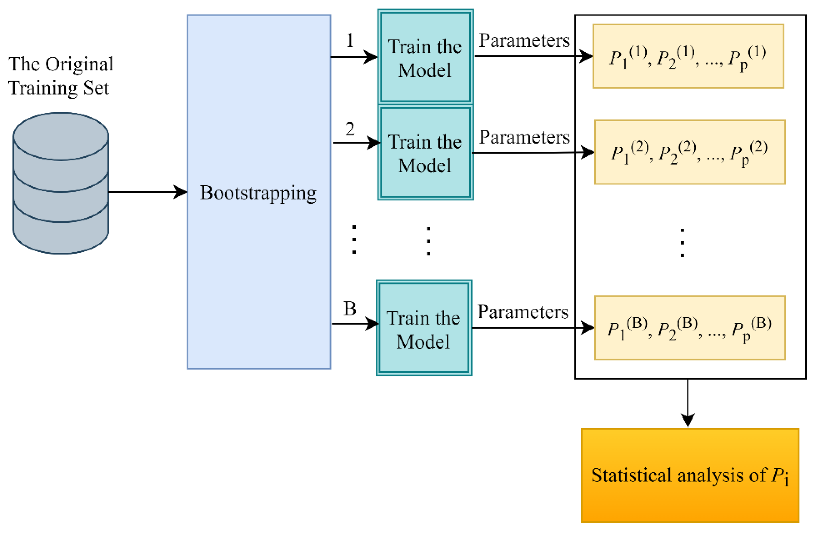 Mathematics 09 01226 g004 Mathematics 09 01226 g004