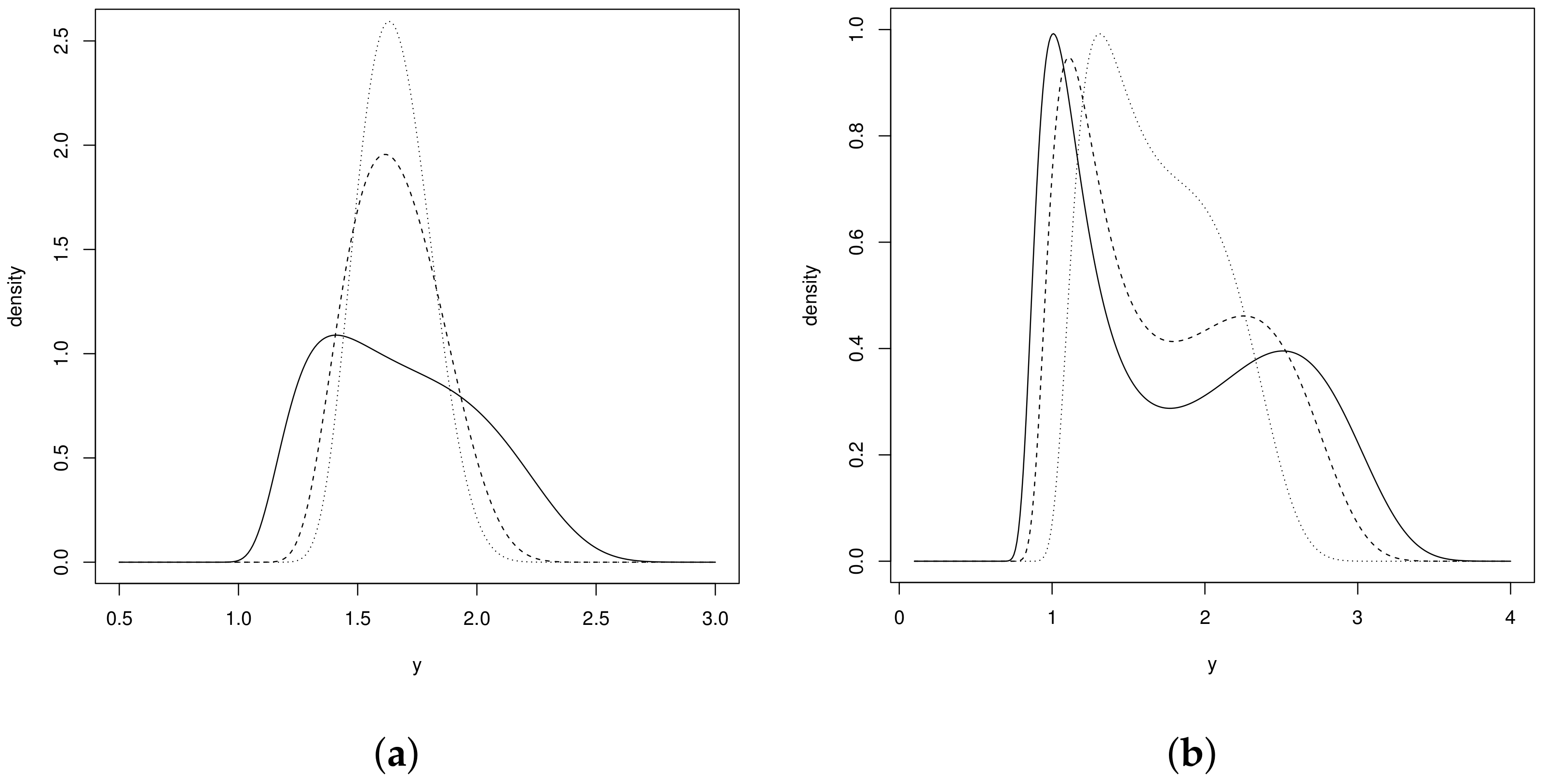 Mathematics 09 01231 g001 Mathematics 09 01231 g001