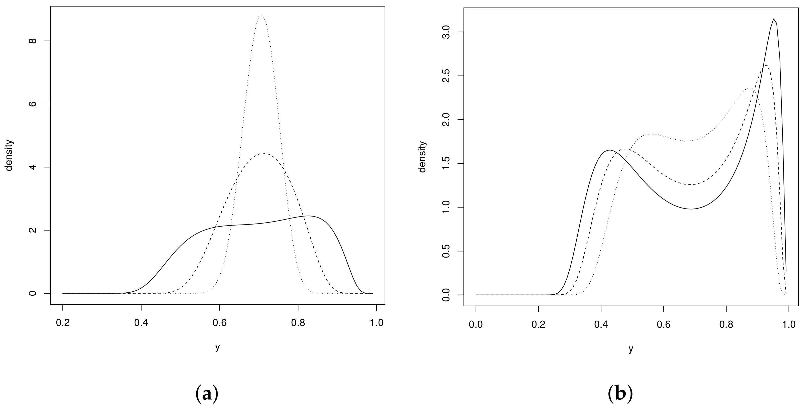 Mathematics 09 01231 g003 Mathematics 09 01231 g003