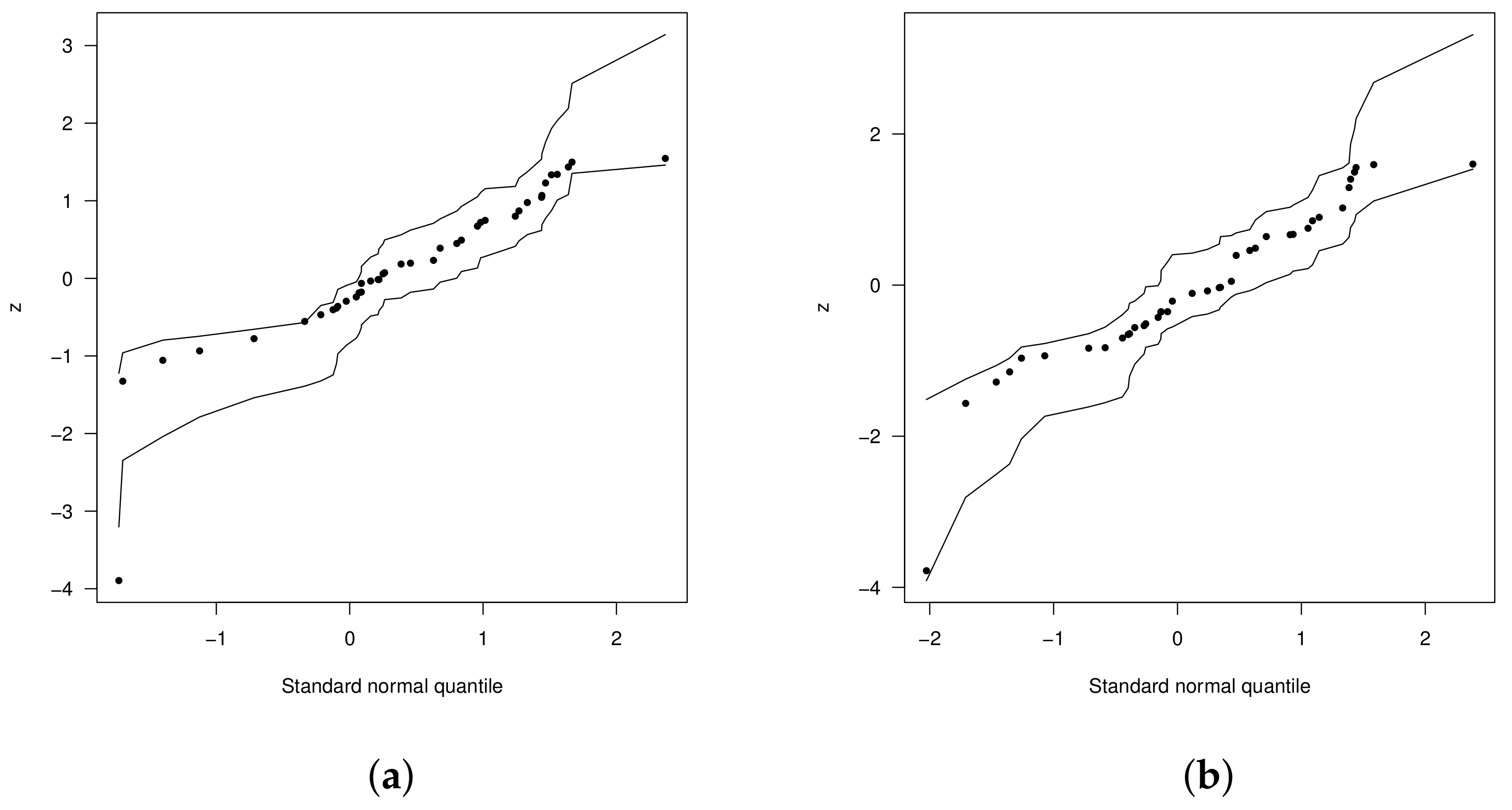 Mathematics 09 01231 g005 Mathematics 09 01231 g005