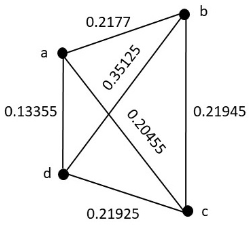 Mathematics 09 01232 g002