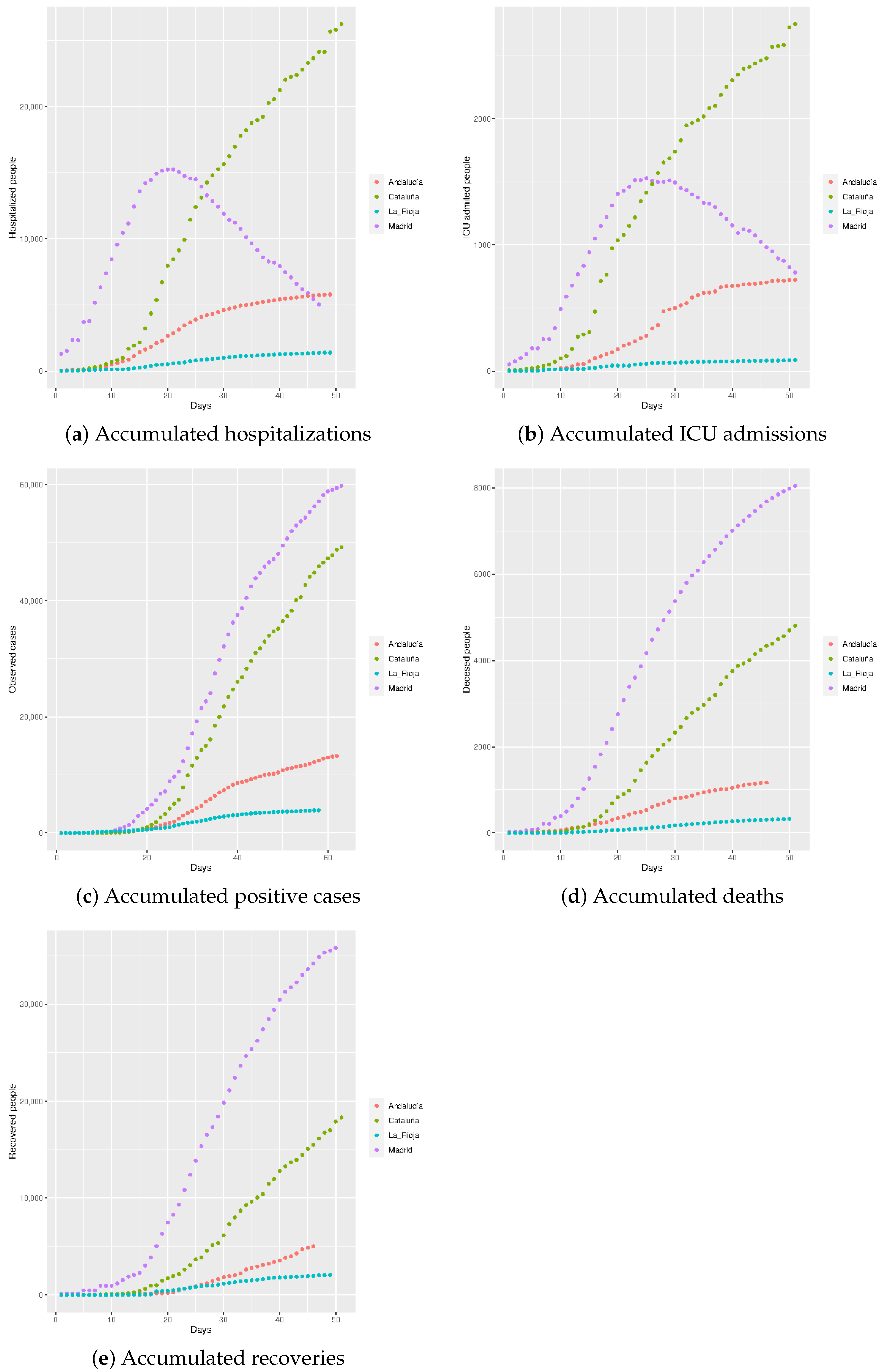 Mathematics 09 01237 g001