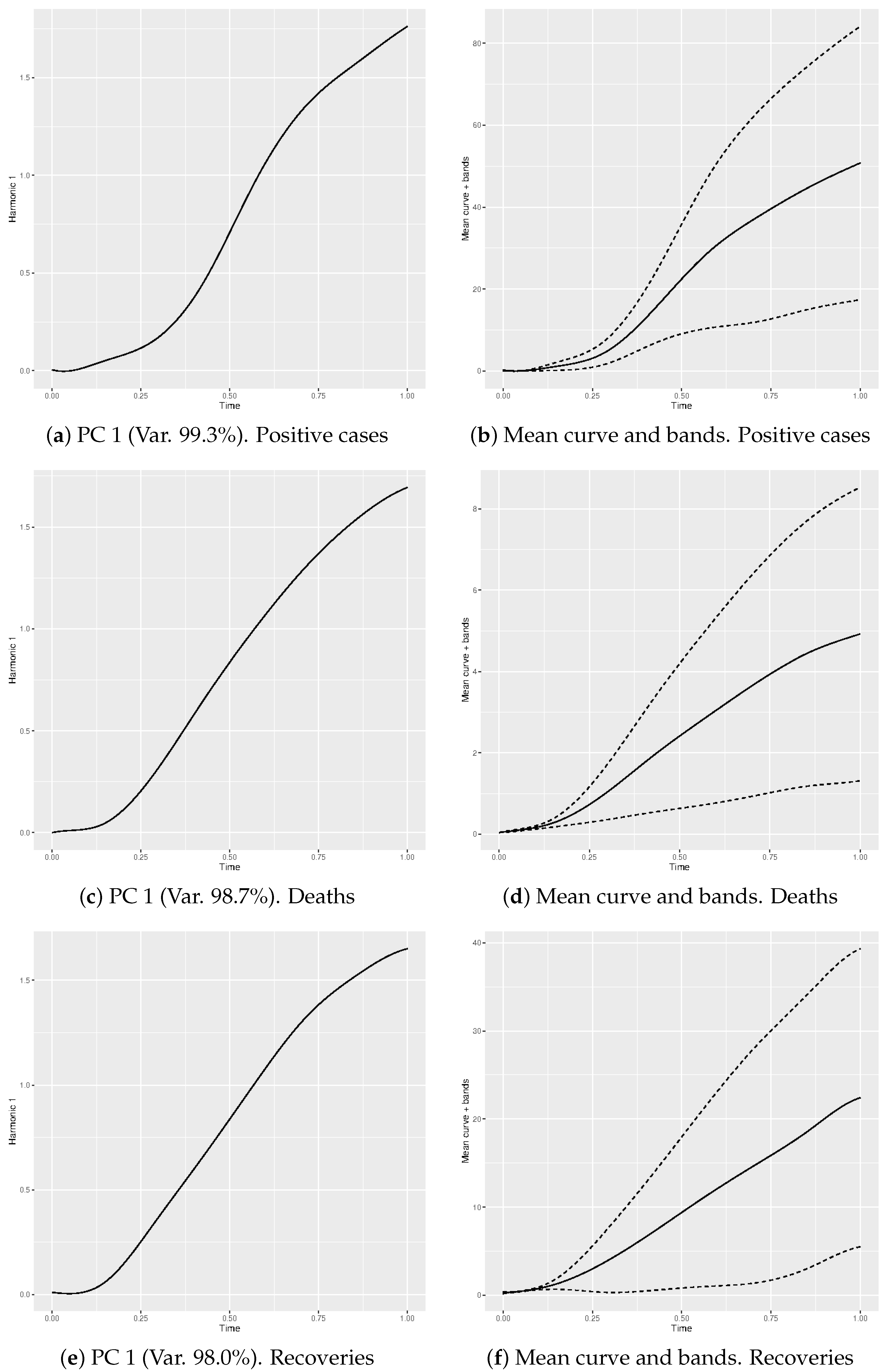Mathematics 09 01237 g005