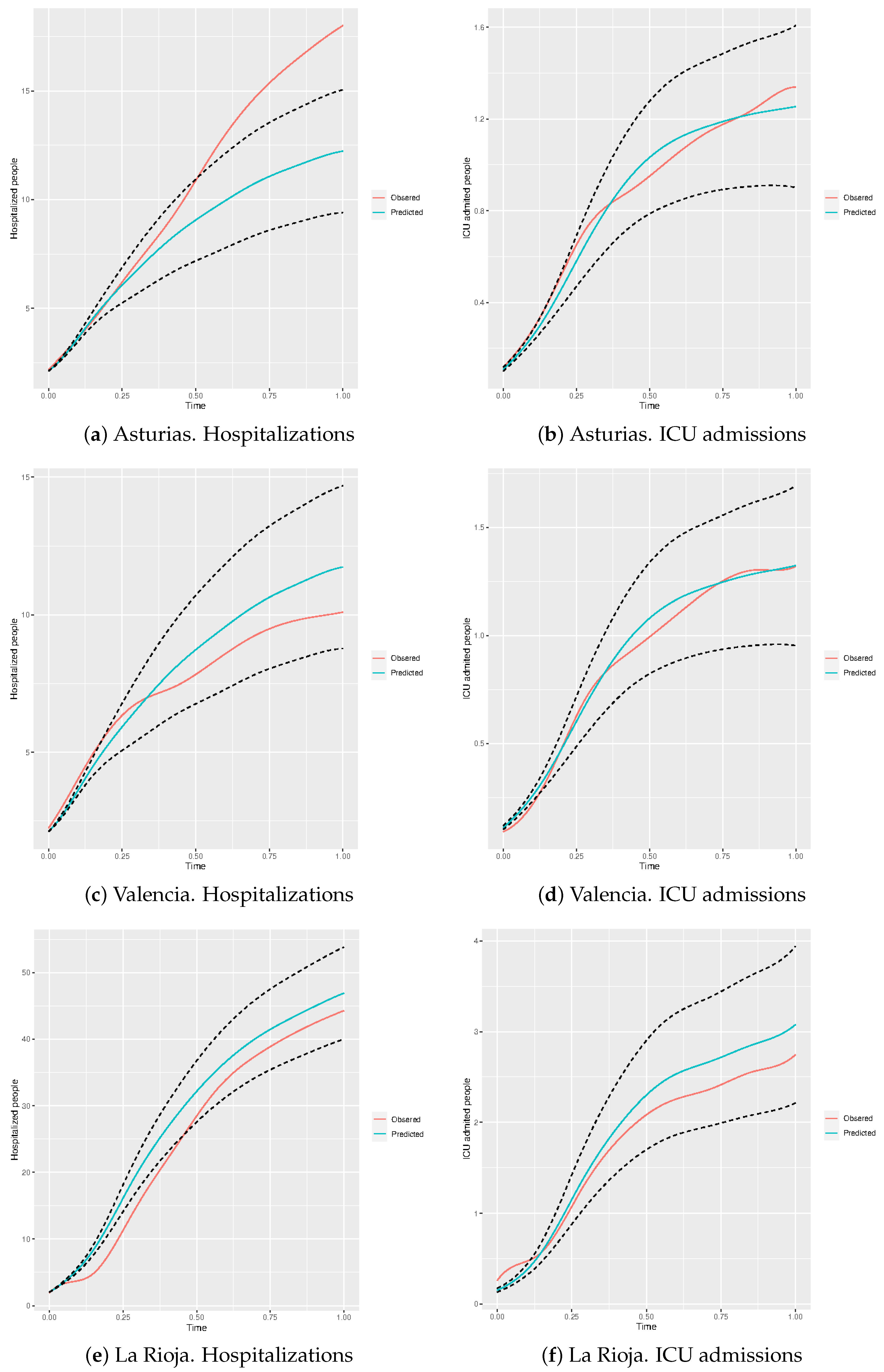Mathematics 09 01237 g007