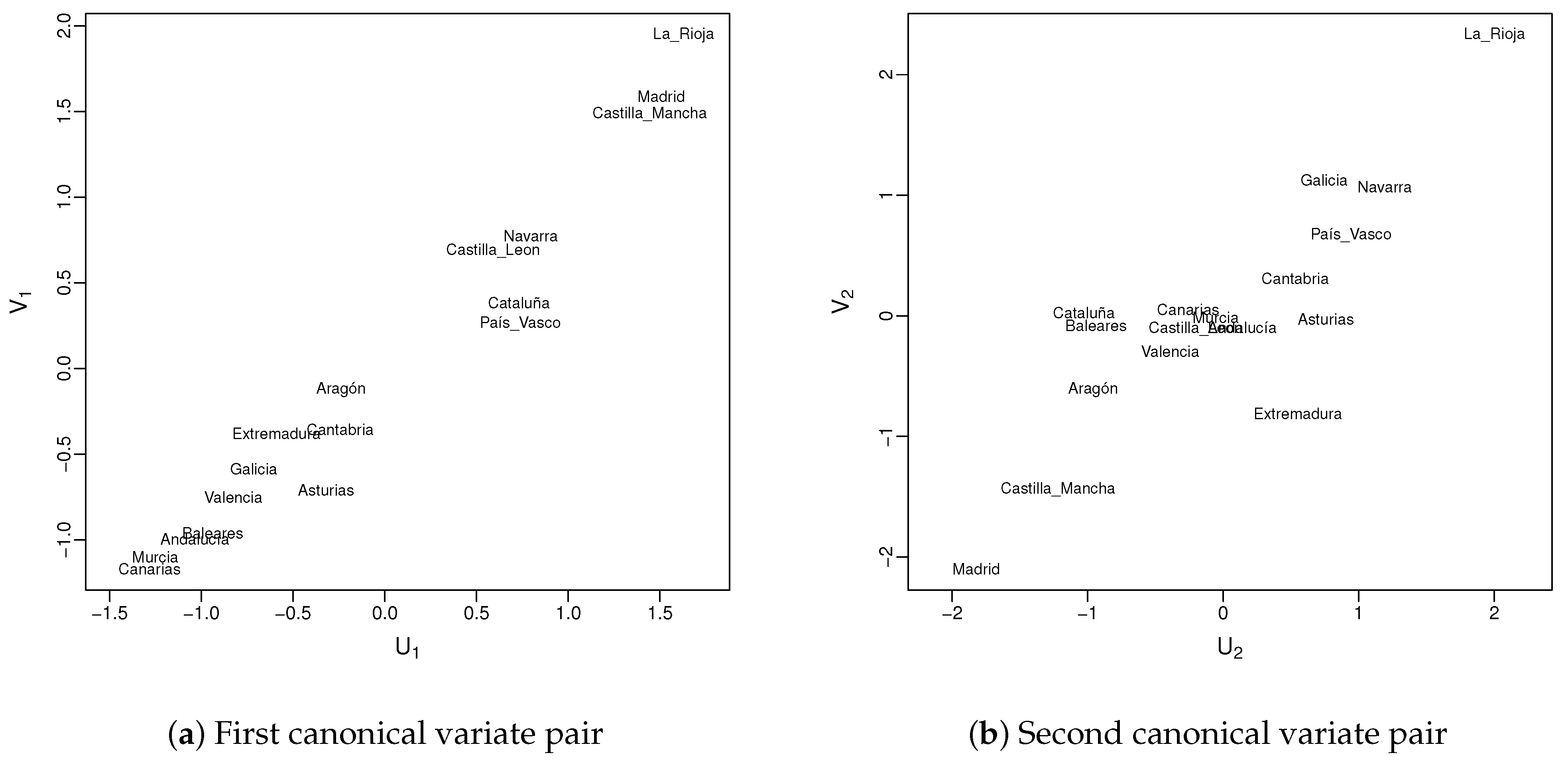 Mathematics 09 01237 g010
