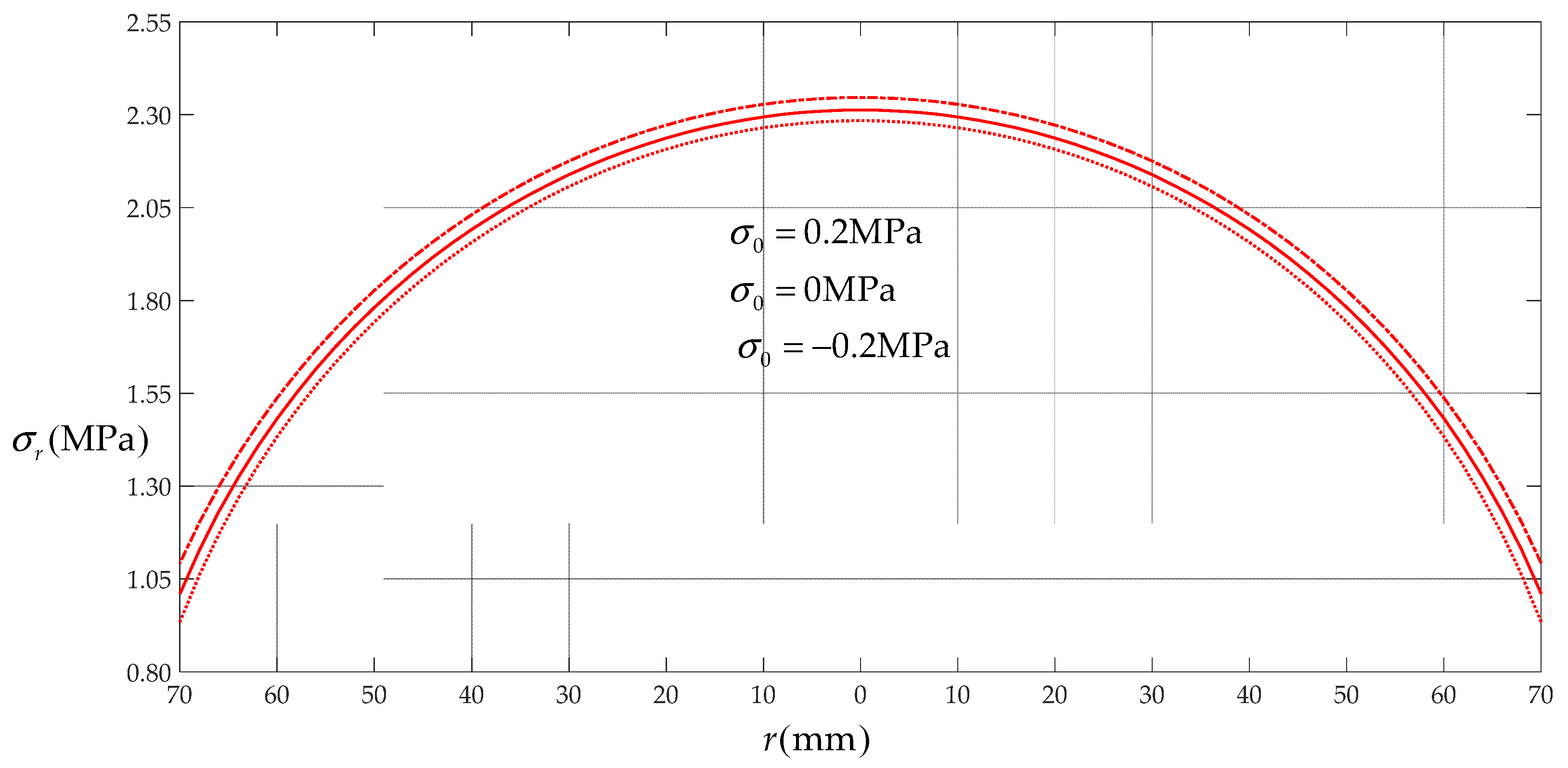Mathematics 09 01238 g007