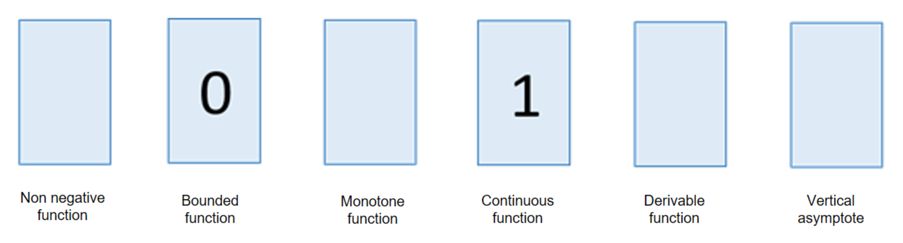 Mathematics 09 01239 g003
