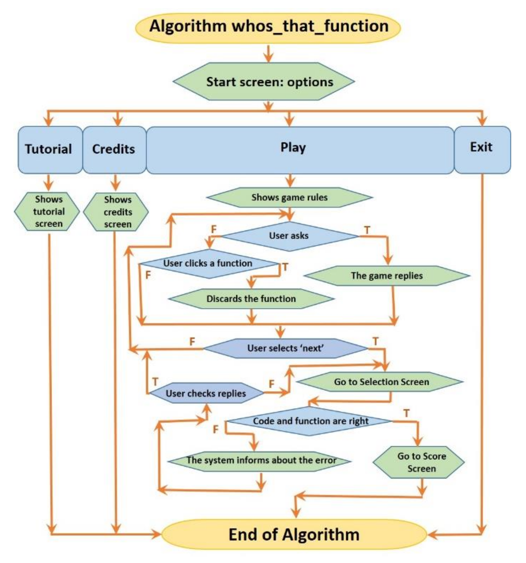Mathematics 09 01239 g008