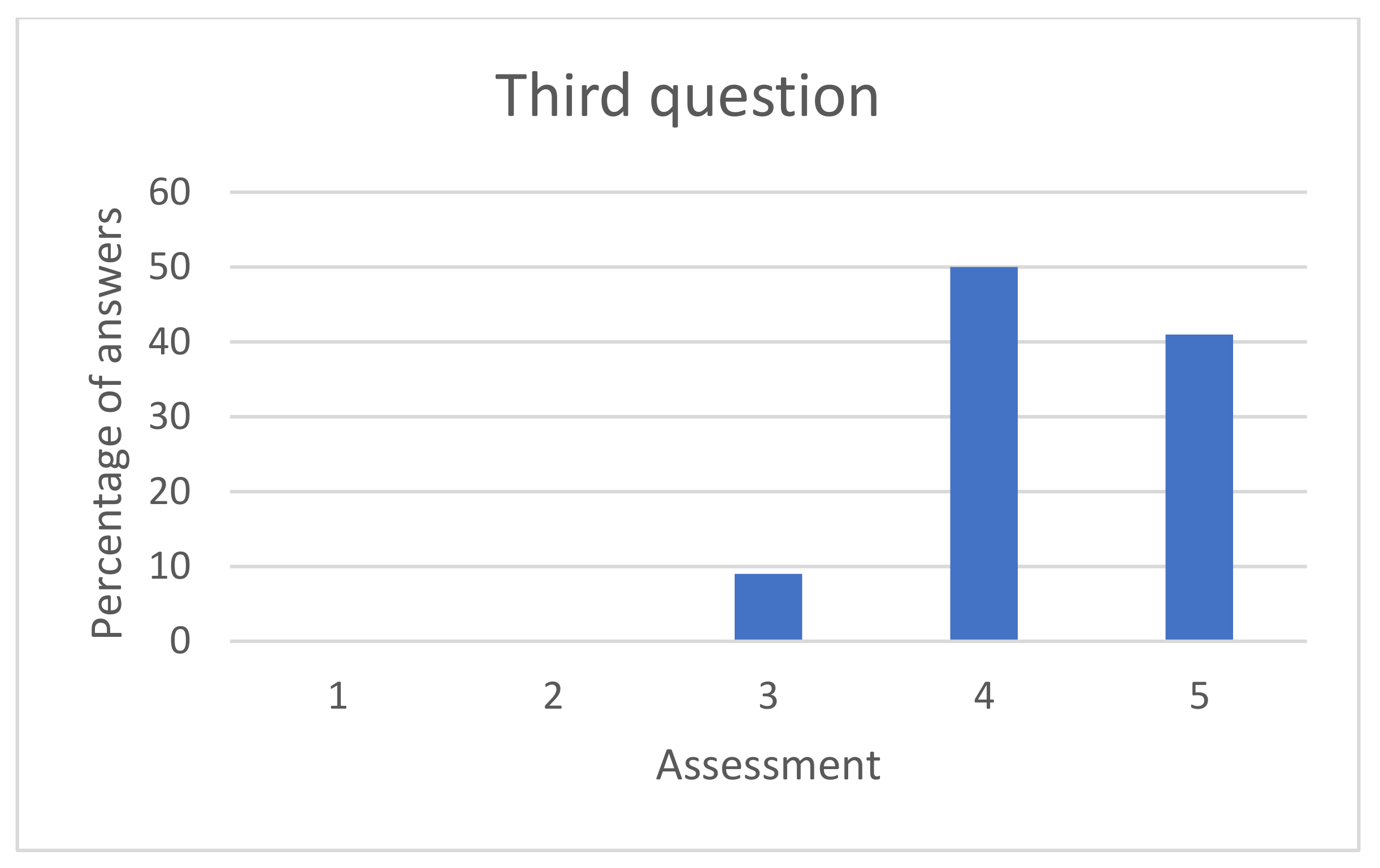 Mathematics 09 01239 g0a4