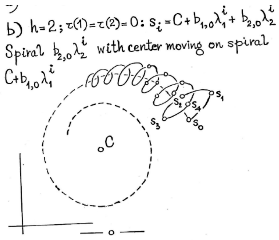 Mathematics 09 01240 g003 Mathematics 09 01240 g003