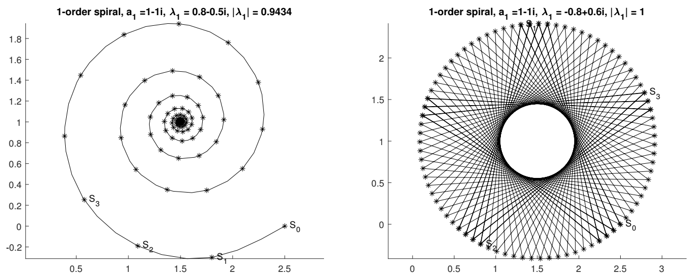 Mathematics 09 01240 g004 Mathematics 09 01240 g004