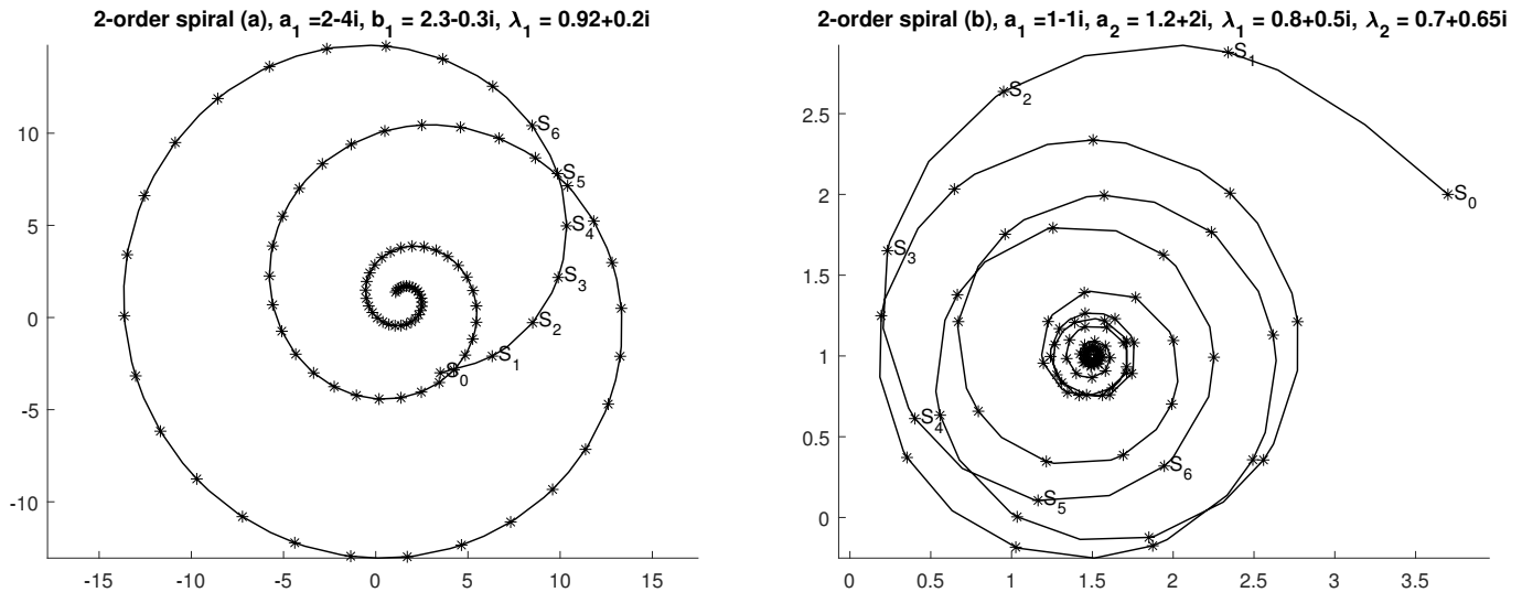 Mathematics 09 01240 g005 Mathematics 09 01240 g005