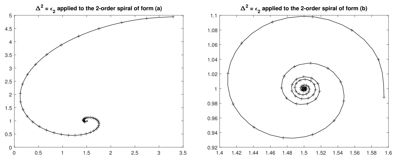 Mathematics 09 01240 g006 Mathematics 09 01240 g006