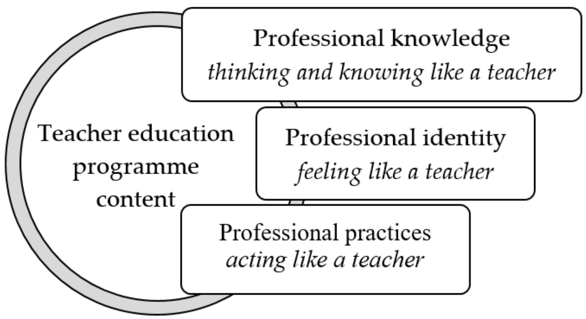 Mathematics 09 01241 g001 Mathematics 09 01241 g001