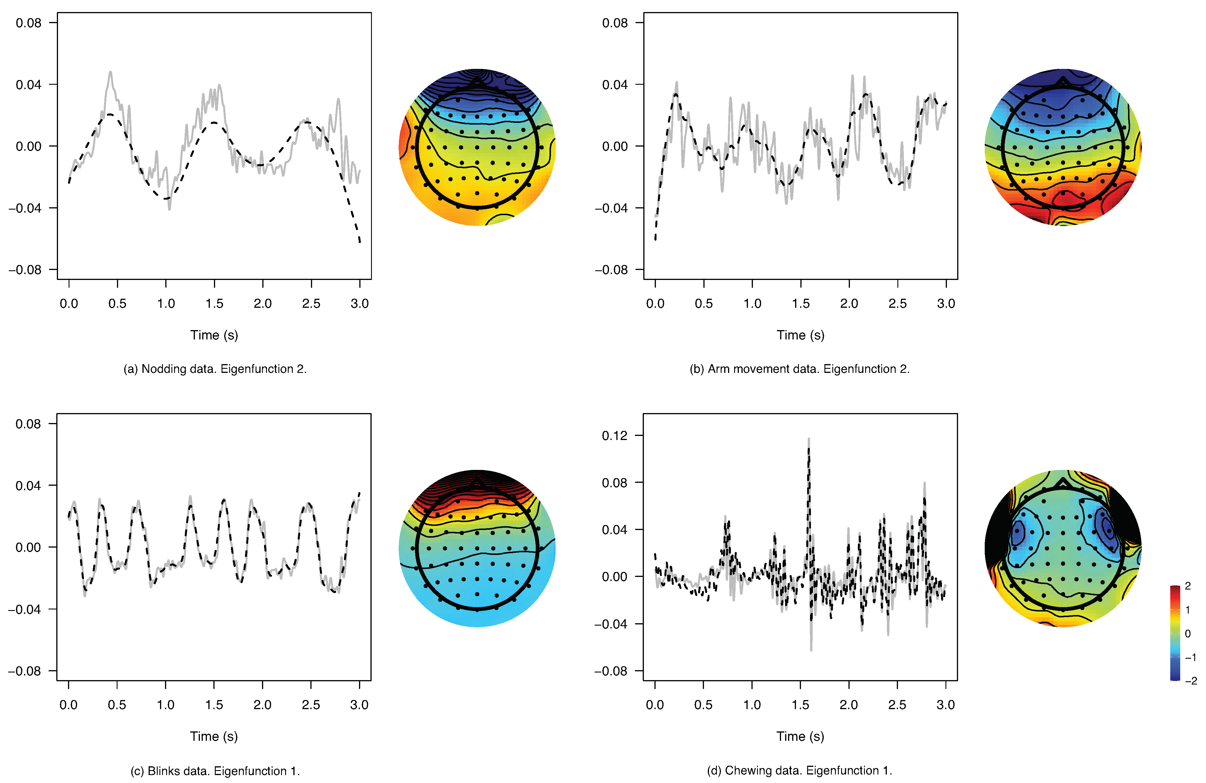Mathematics 09 01243 g002