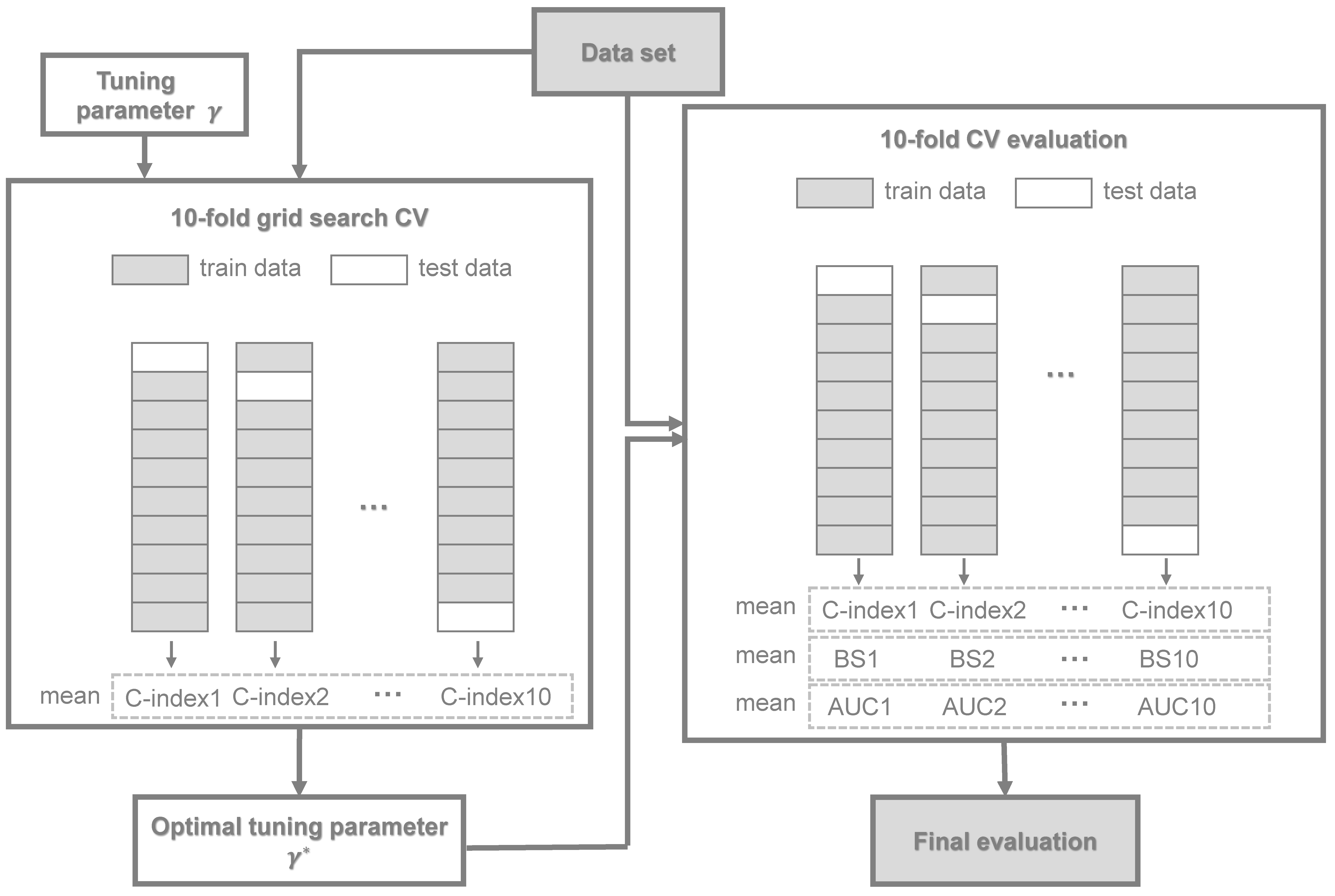 Mathematics 09 01244 g003 Mathematics 09 01244 g003