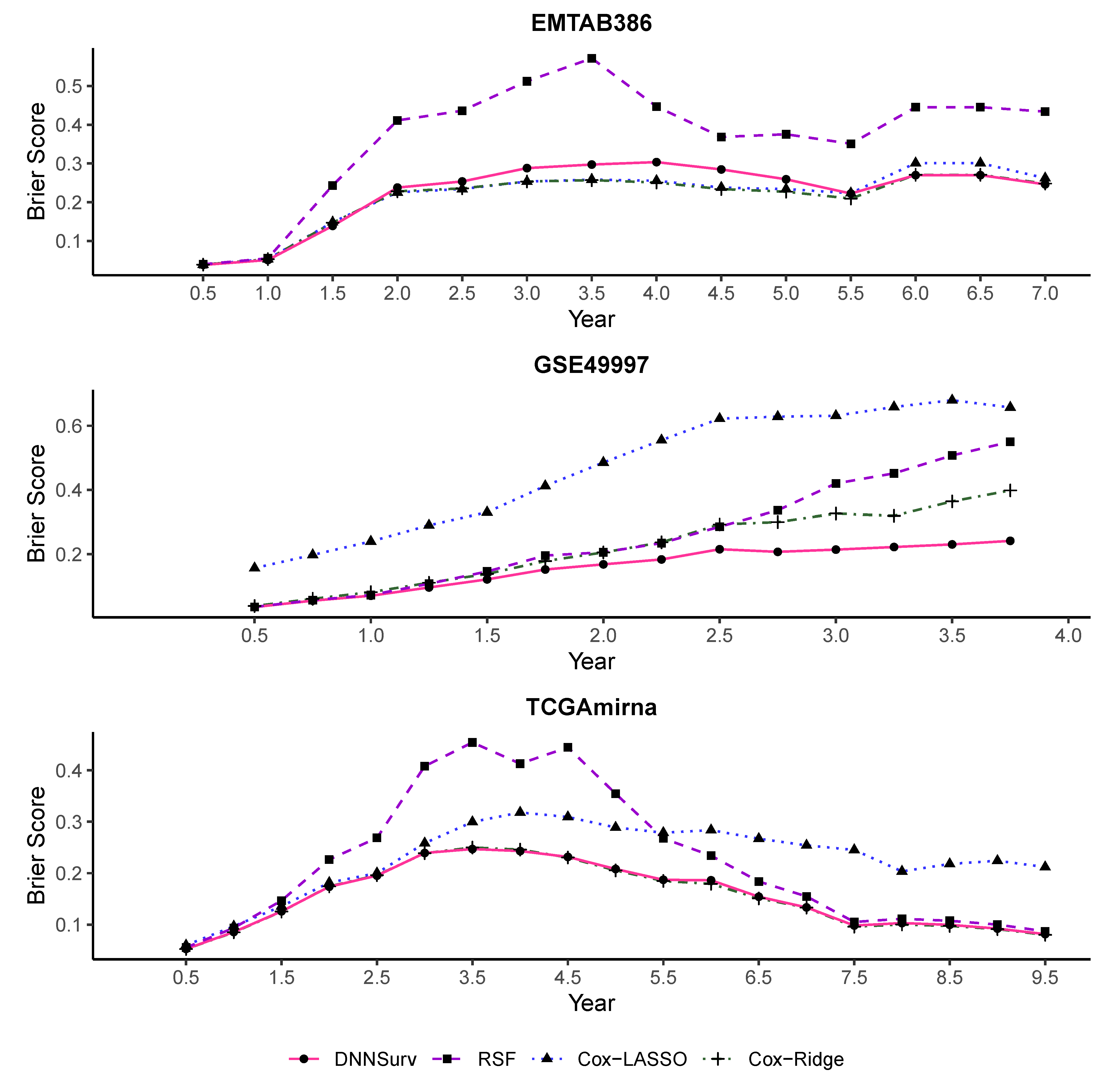 Mathematics 09 01244 g006 Mathematics 09 01244 g006